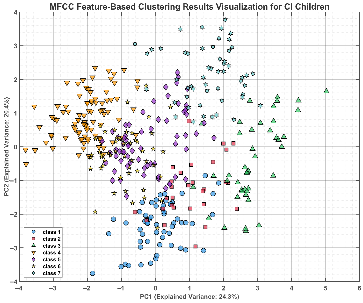 Algorithms 19 00009 g004
