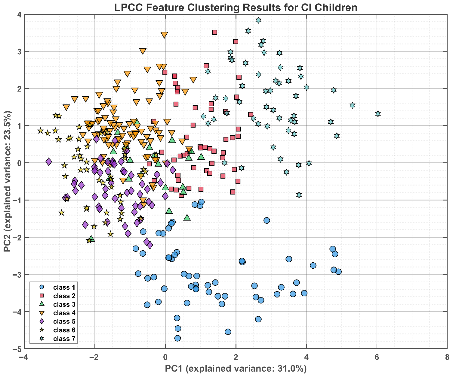 Algorithms 19 00009 g006