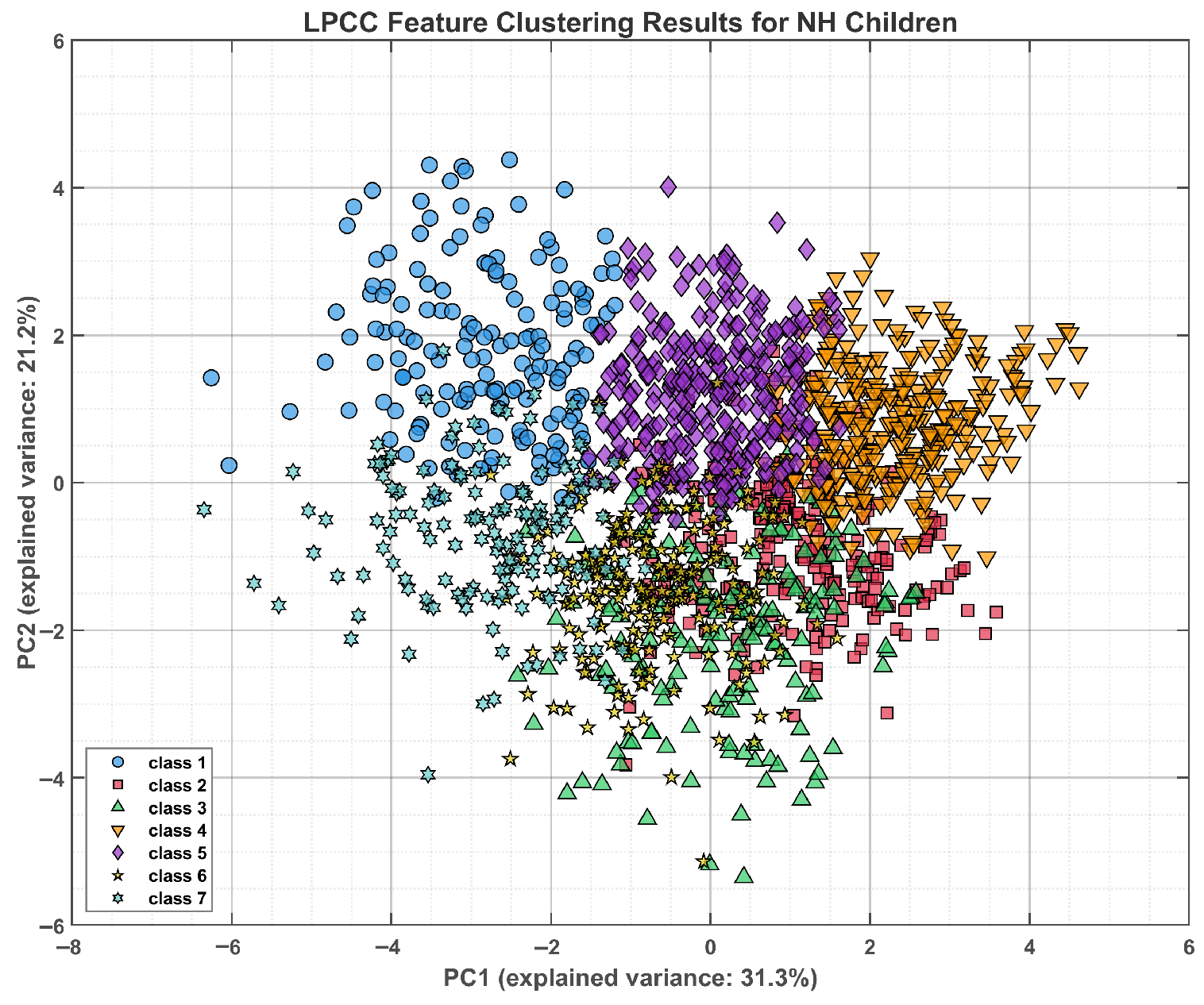 Algorithms 19 00009 g007