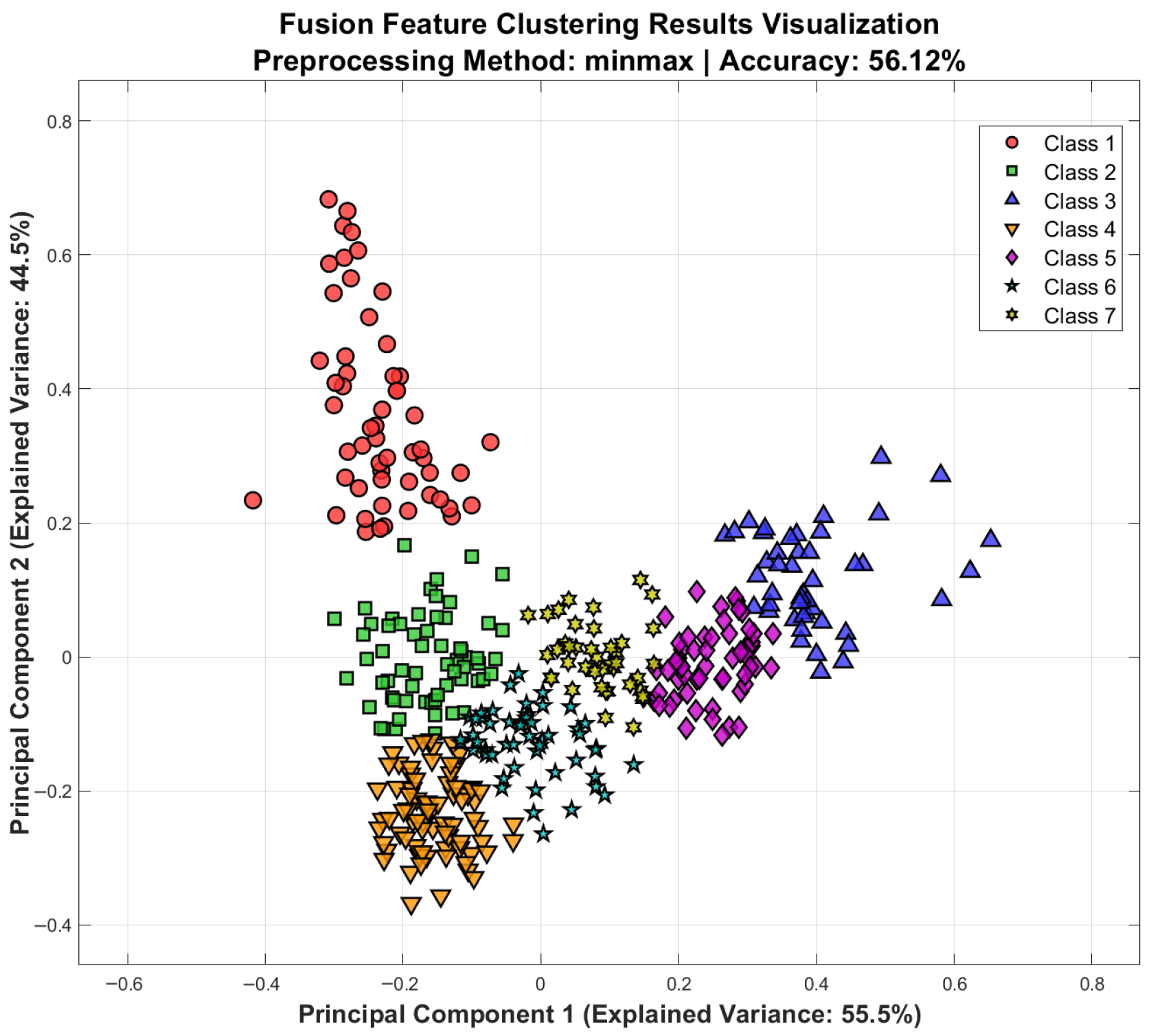 Algorithms 19 00009 g008