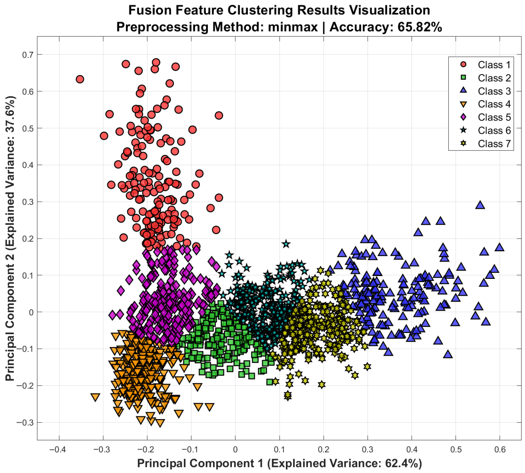 Algorithms 19 00009 g009