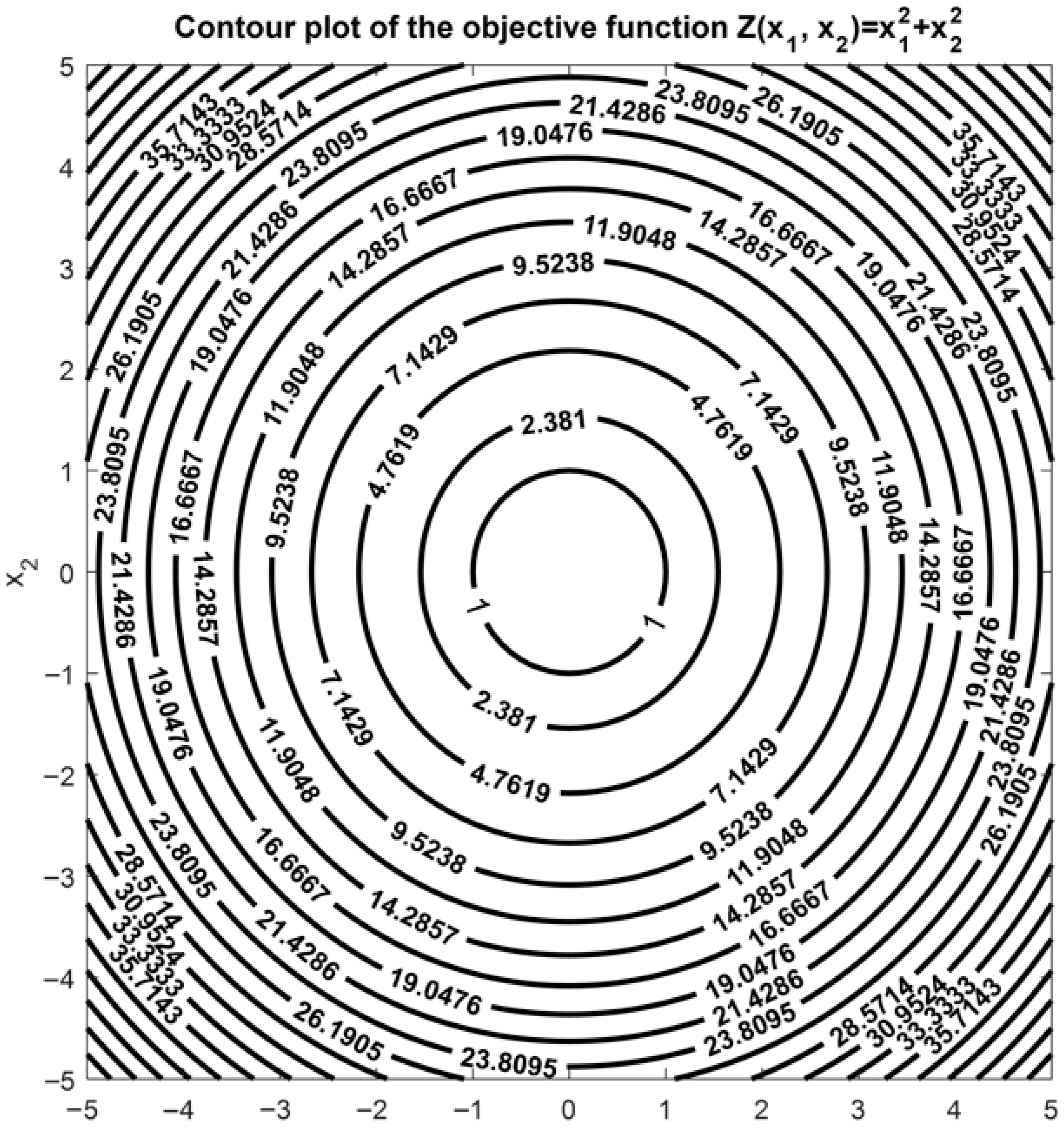 Algorithms 19 00011 g001 Algorithms 19 00011 g001