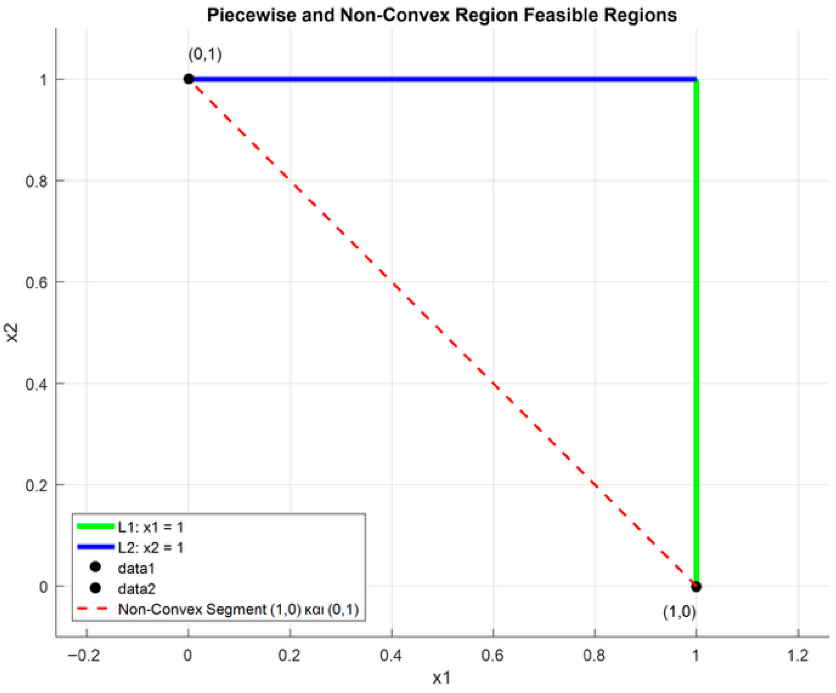 Algorithms 19 00011 g004 Algorithms 19 00011 g004