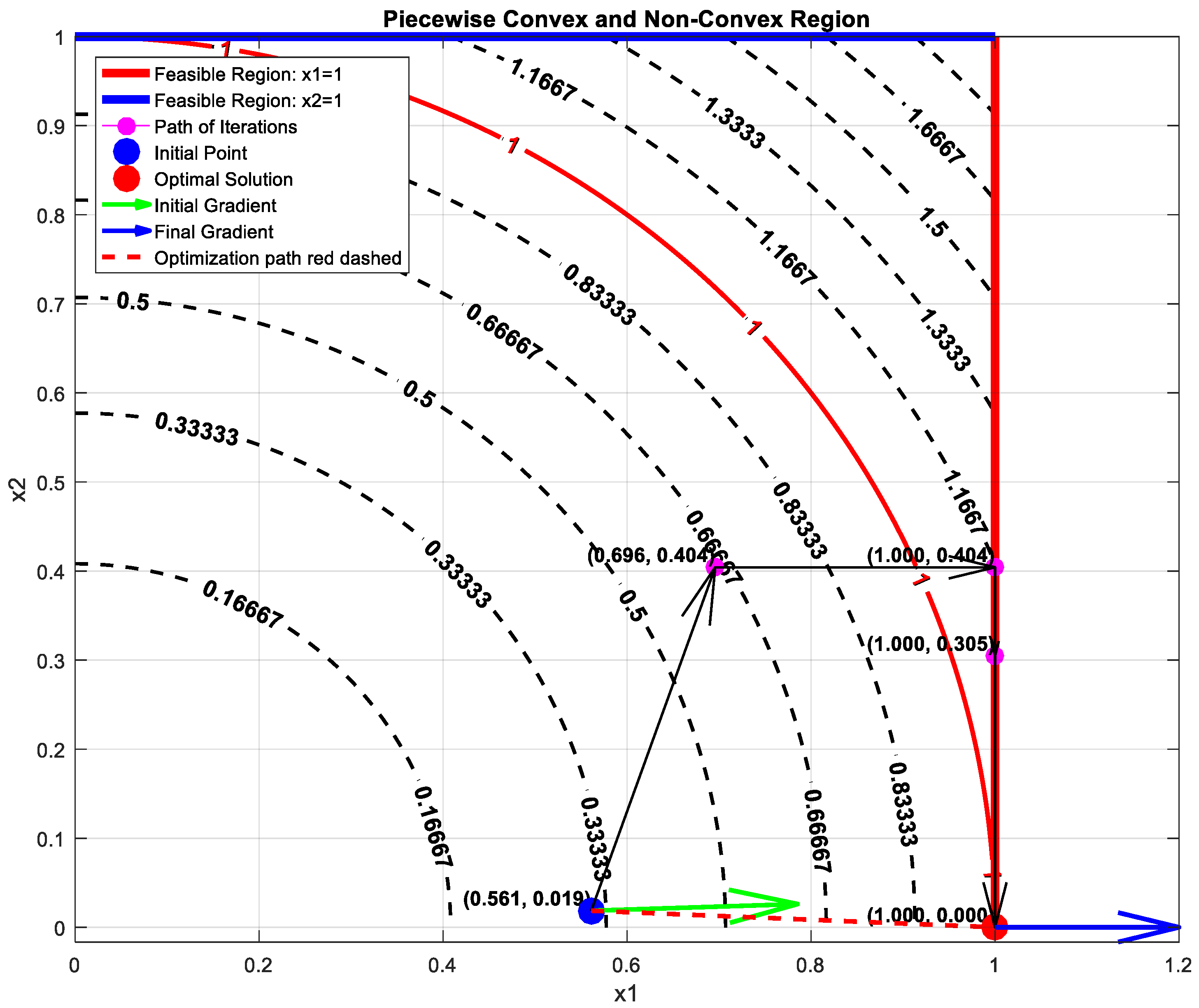 Algorithms 19 00011 g010 Algorithms 19 00011 g010