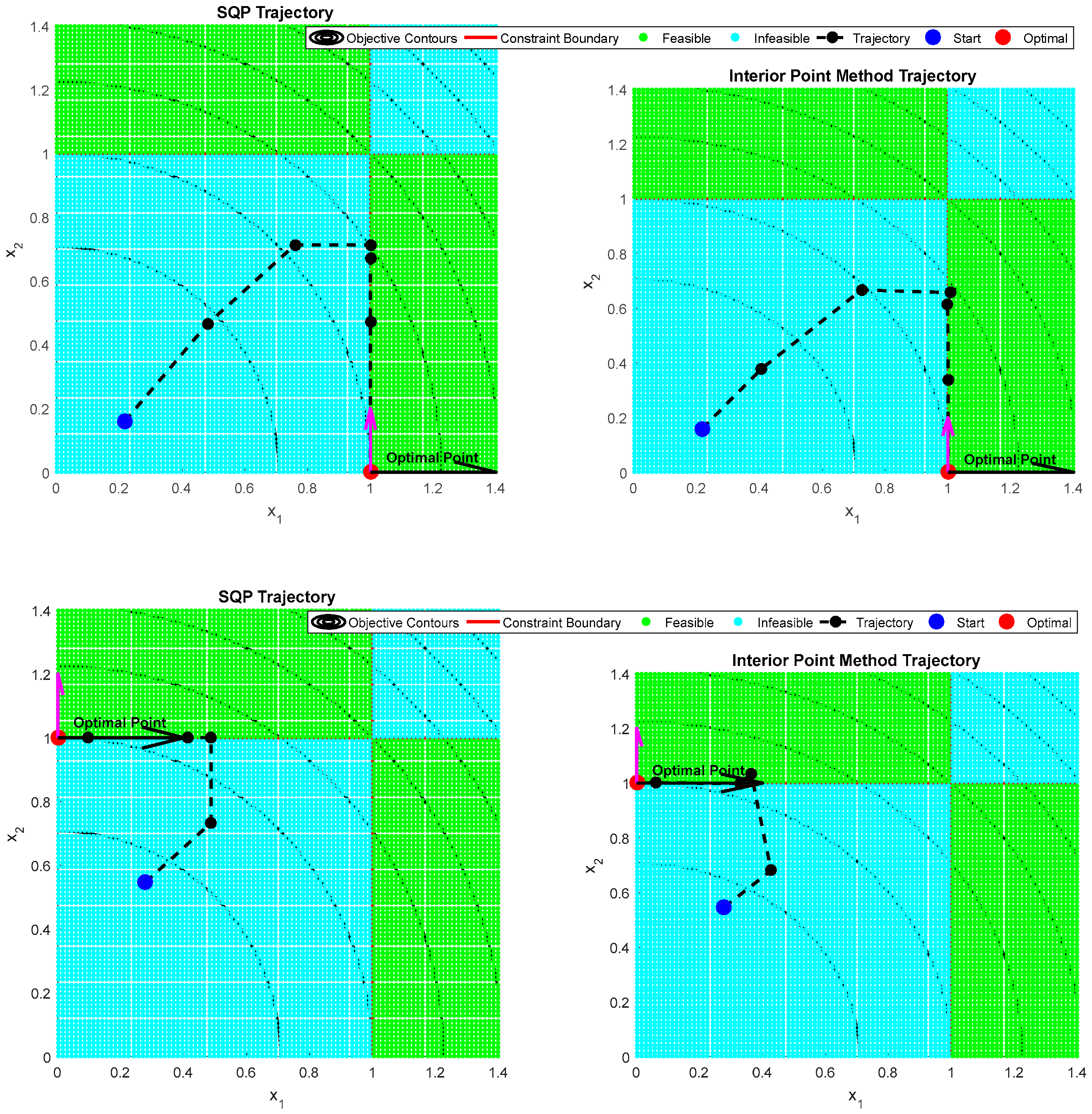 Algorithms 19 00011 g0a14 Algorithms 19 00011 g0a14