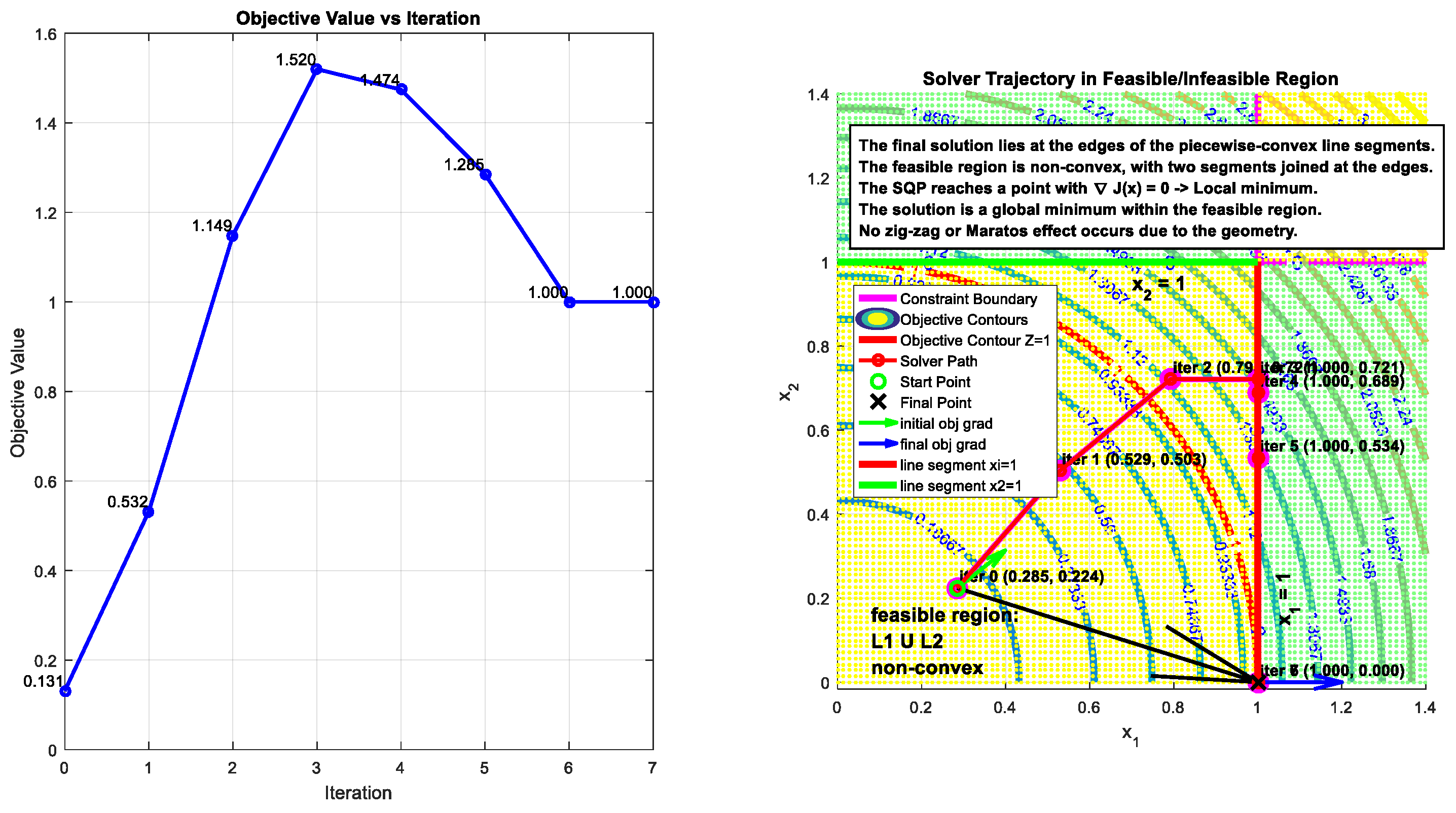 Algorithms 19 00011 g0a15 Algorithms 19 00011 g0a15