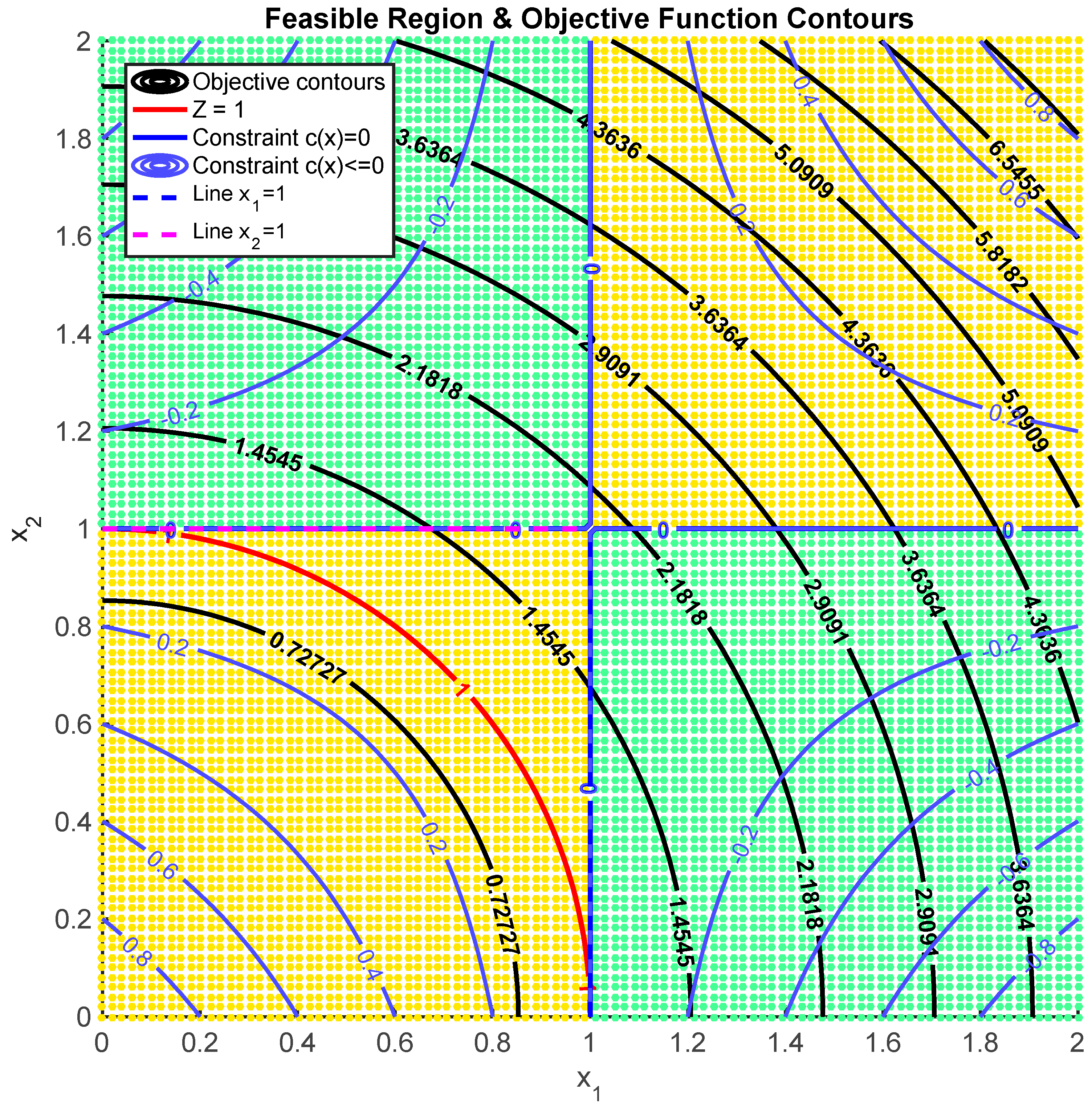 Algorithms 19 00011 g0a3 Algorithms 19 00011 g0a3