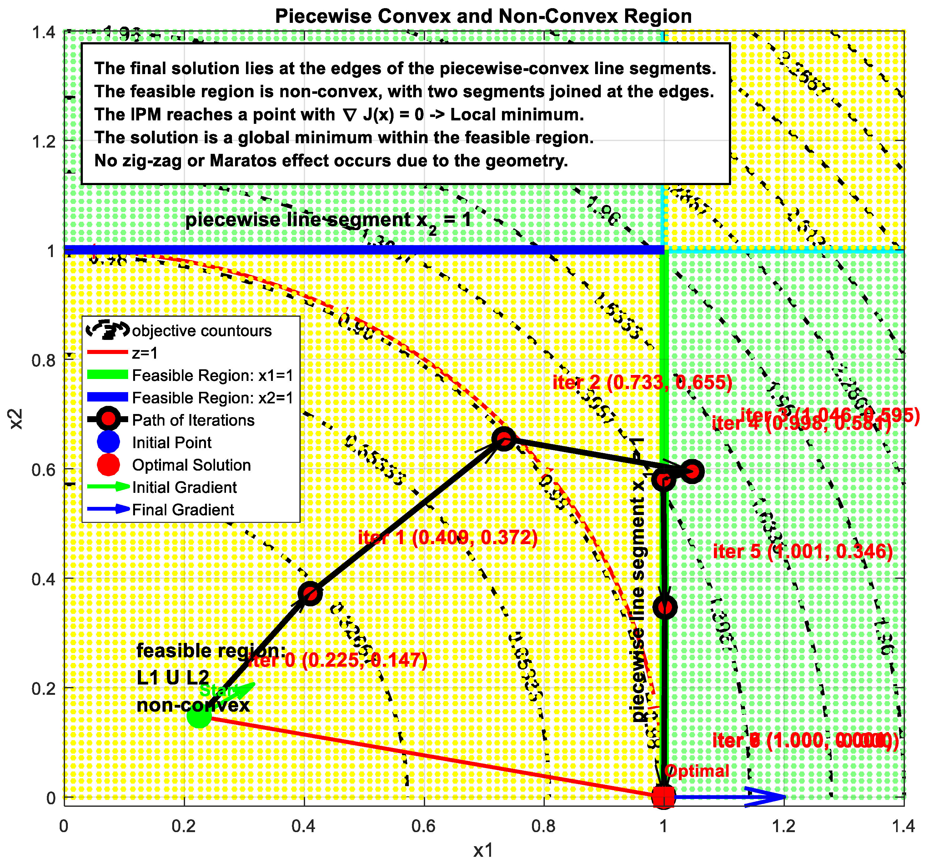 Algorithms 19 00011 g0a8 Algorithms 19 00011 g0a8