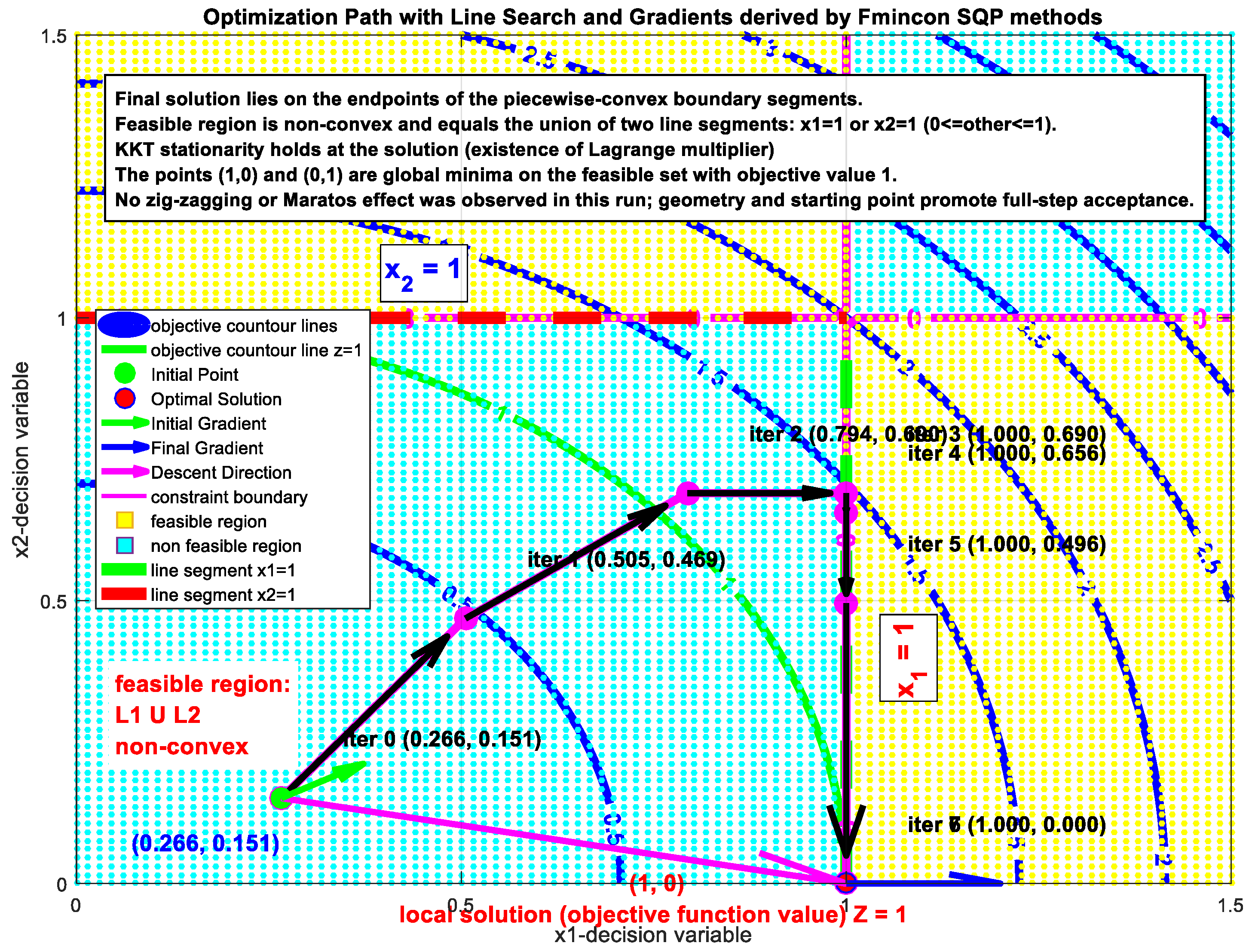 Algorithms 19 00011 g0a9 Algorithms 19 00011 g0a9