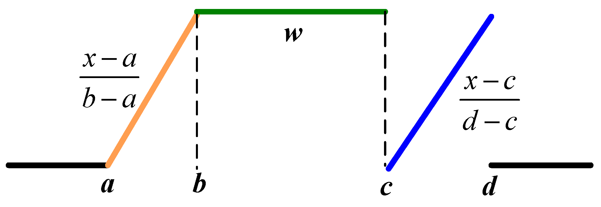 Algorithms 19 00016 g001