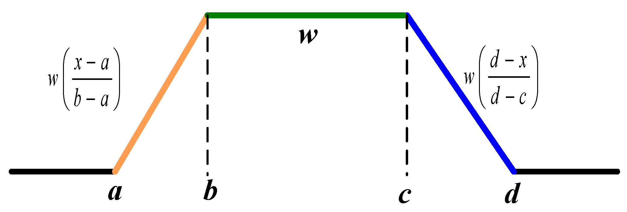 Algorithms 19 00016 g002