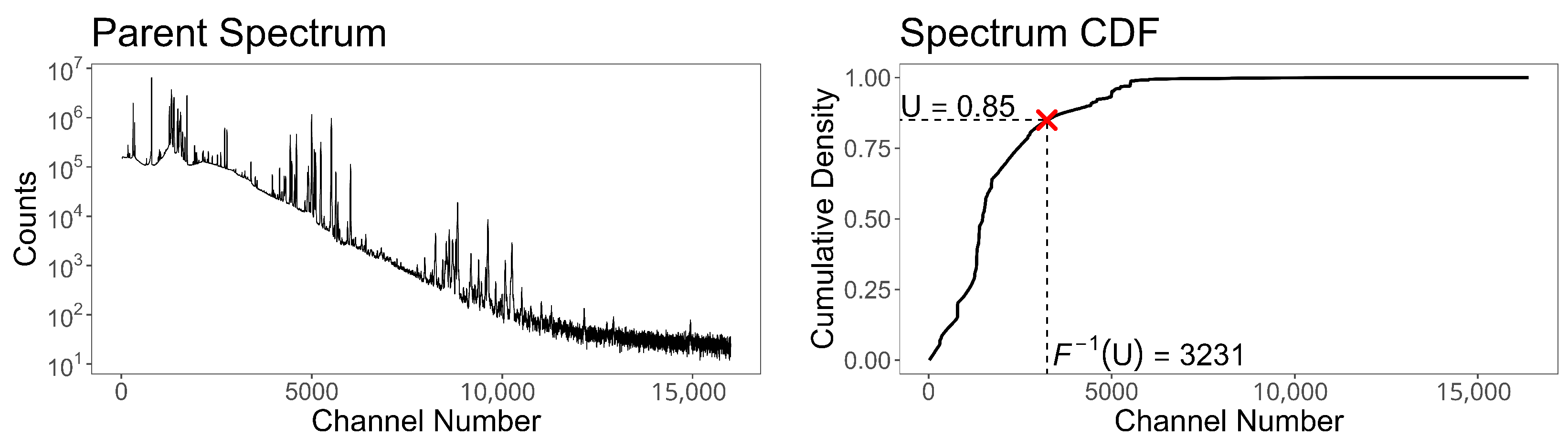 Algorithms 19 00025 g001 Algorithms 19 00025 g001