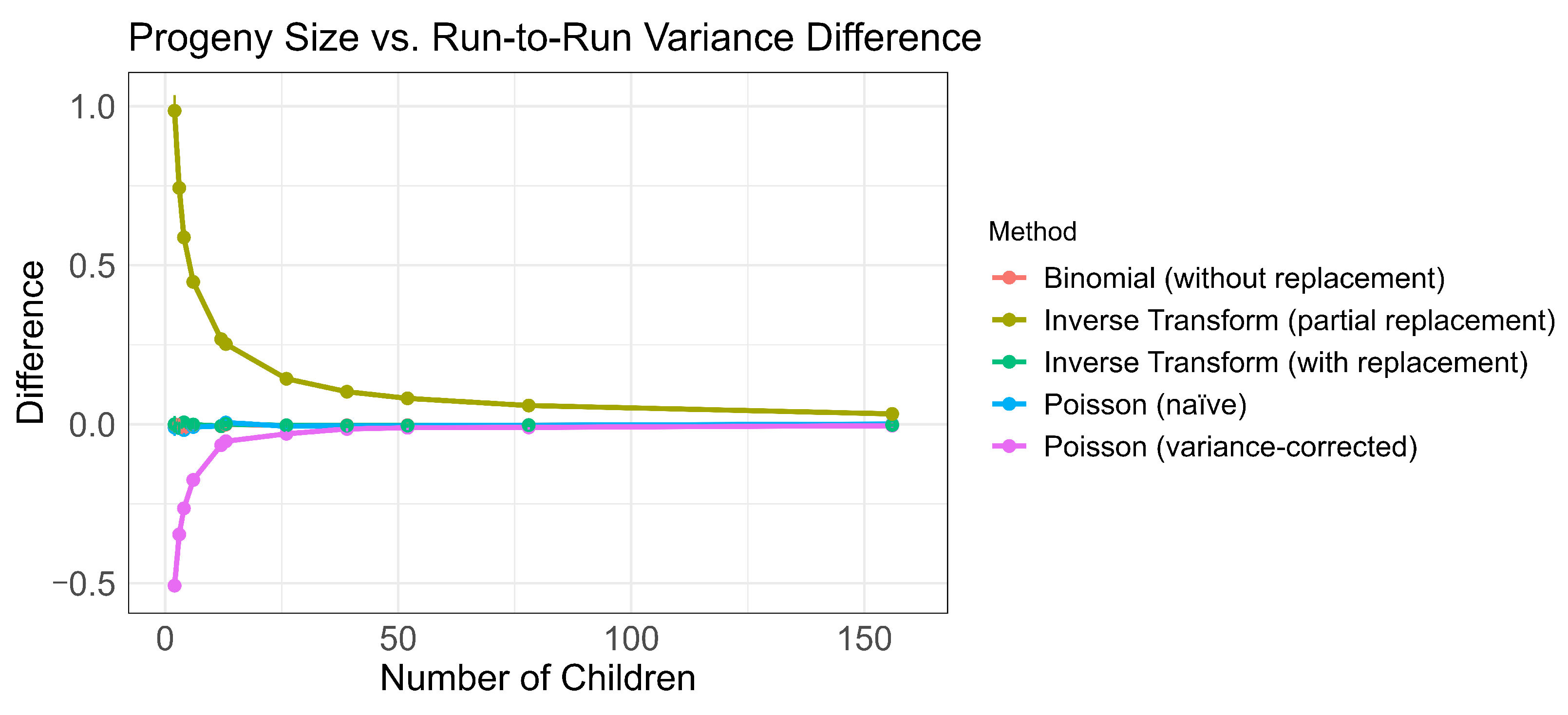 Algorithms 19 00025 g003 Algorithms 19 00025 g003