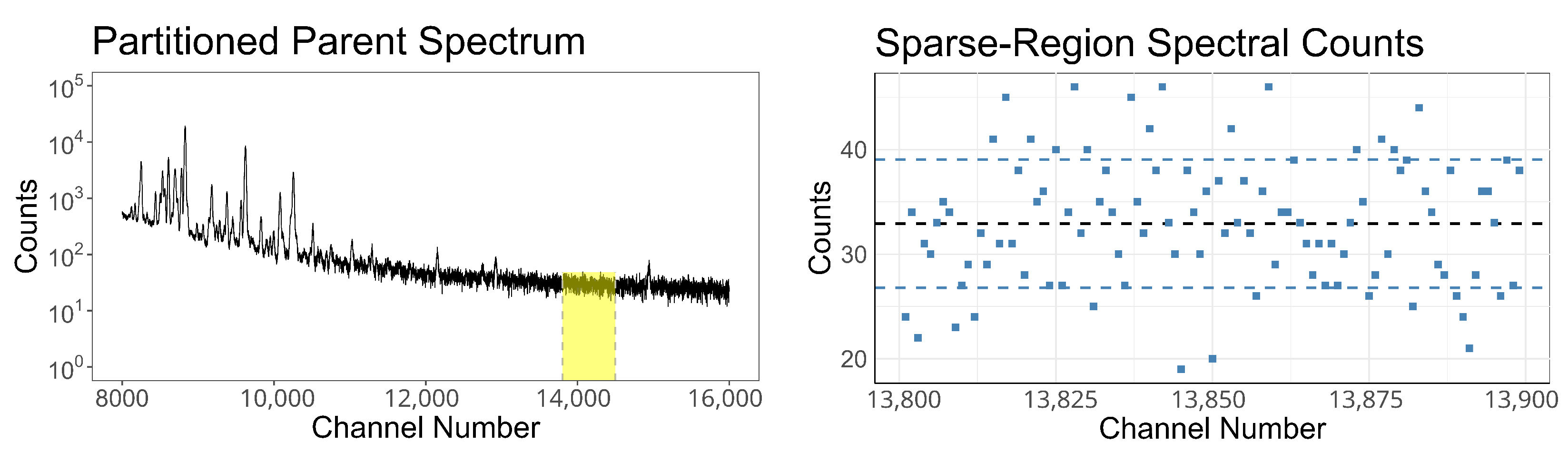 Algorithms 19 00025 g004 Algorithms 19 00025 g004