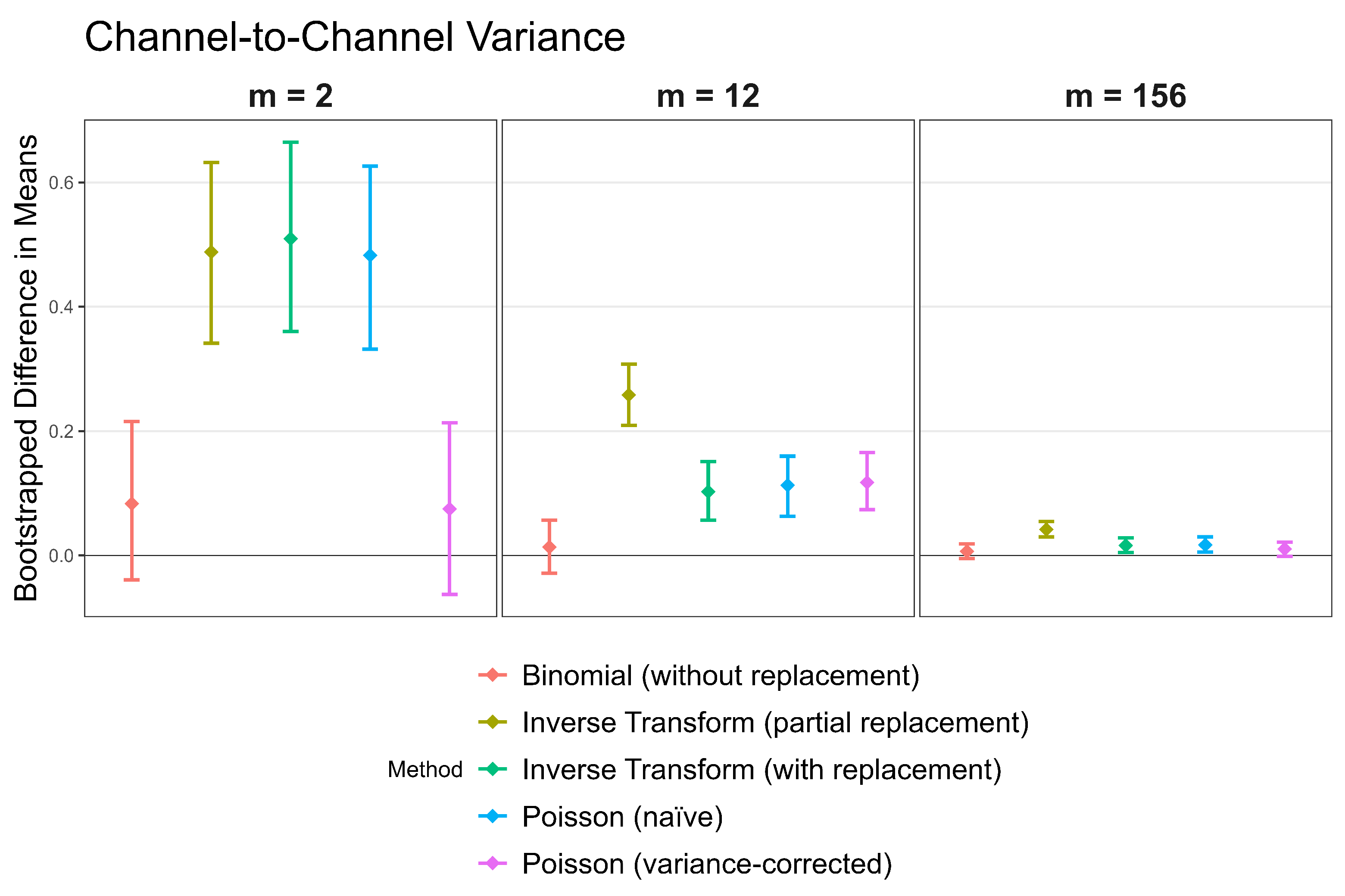 Algorithms 19 00025 g005 Algorithms 19 00025 g005