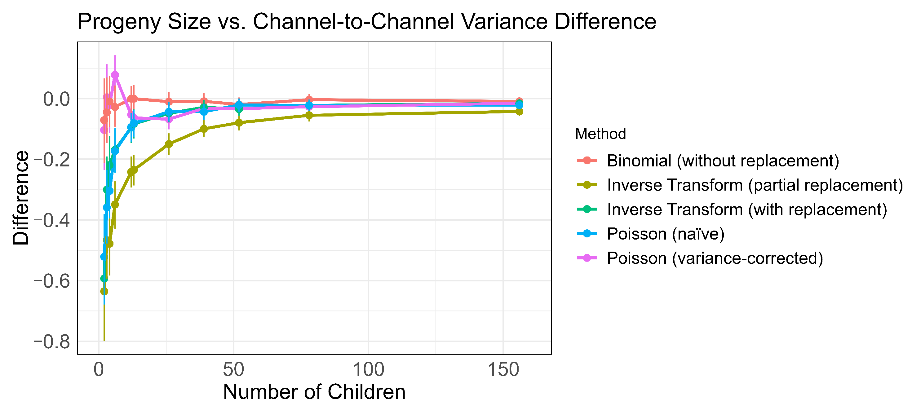 Algorithms 19 00025 g006 Algorithms 19 00025 g006