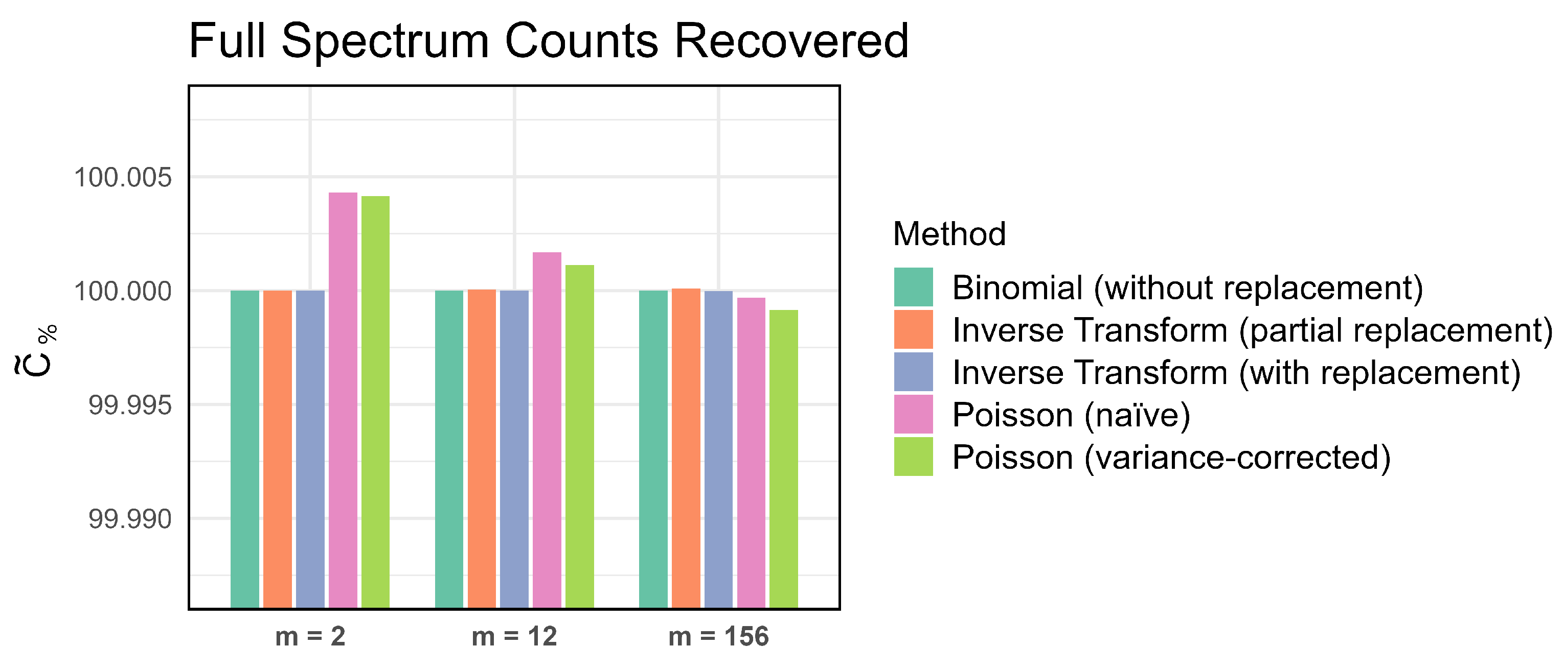 Algorithms 19 00025 g008 Algorithms 19 00025 g008