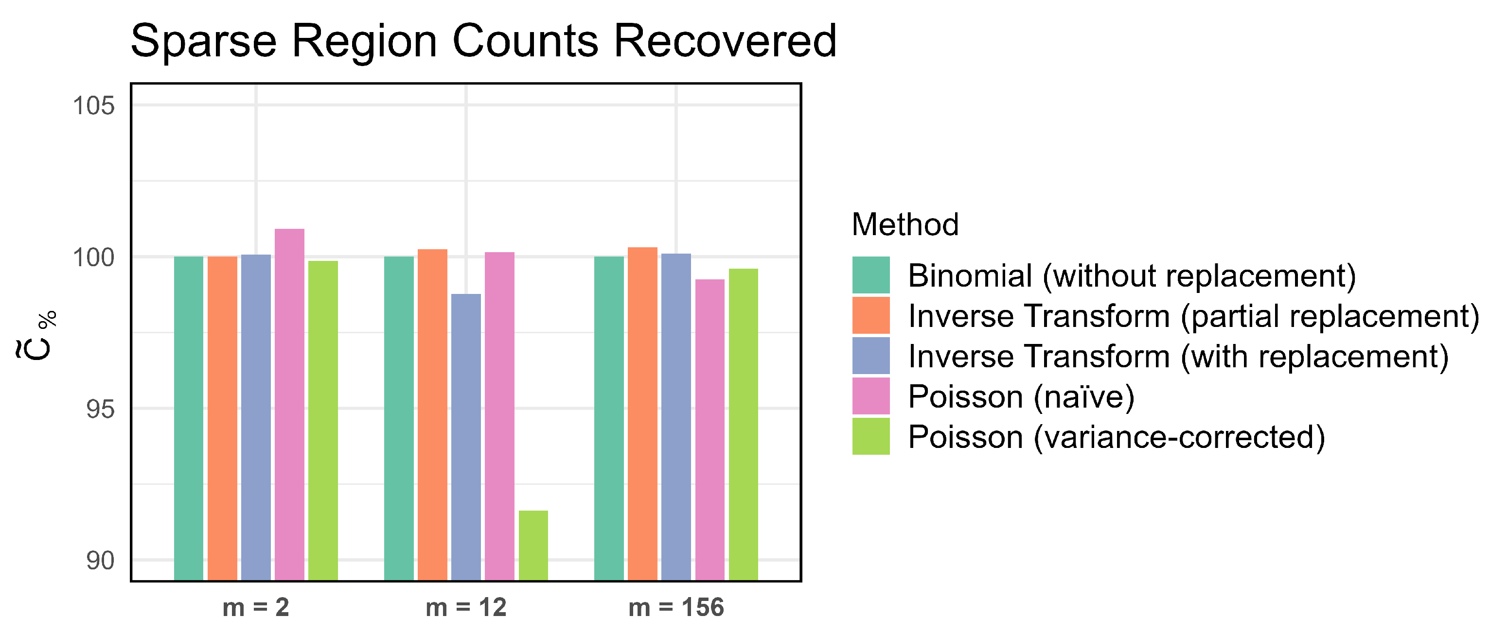 Algorithms 19 00025 g009 Algorithms 19 00025 g009