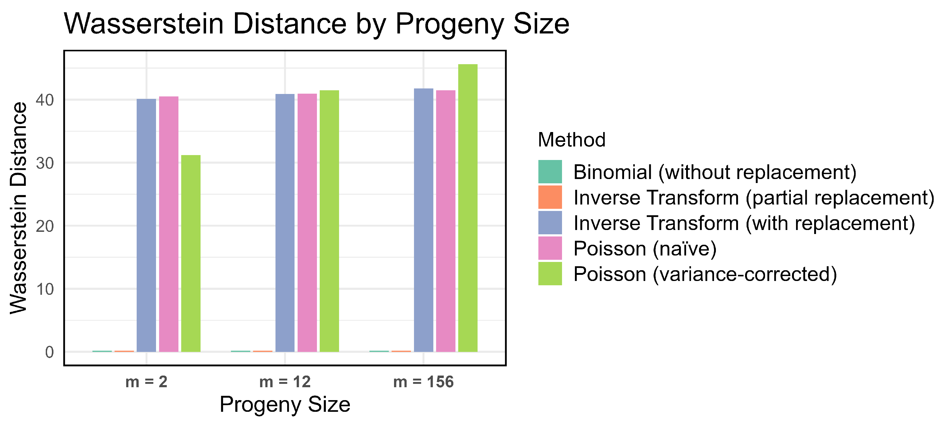 Algorithms 19 00025 g010 Algorithms 19 00025 g010