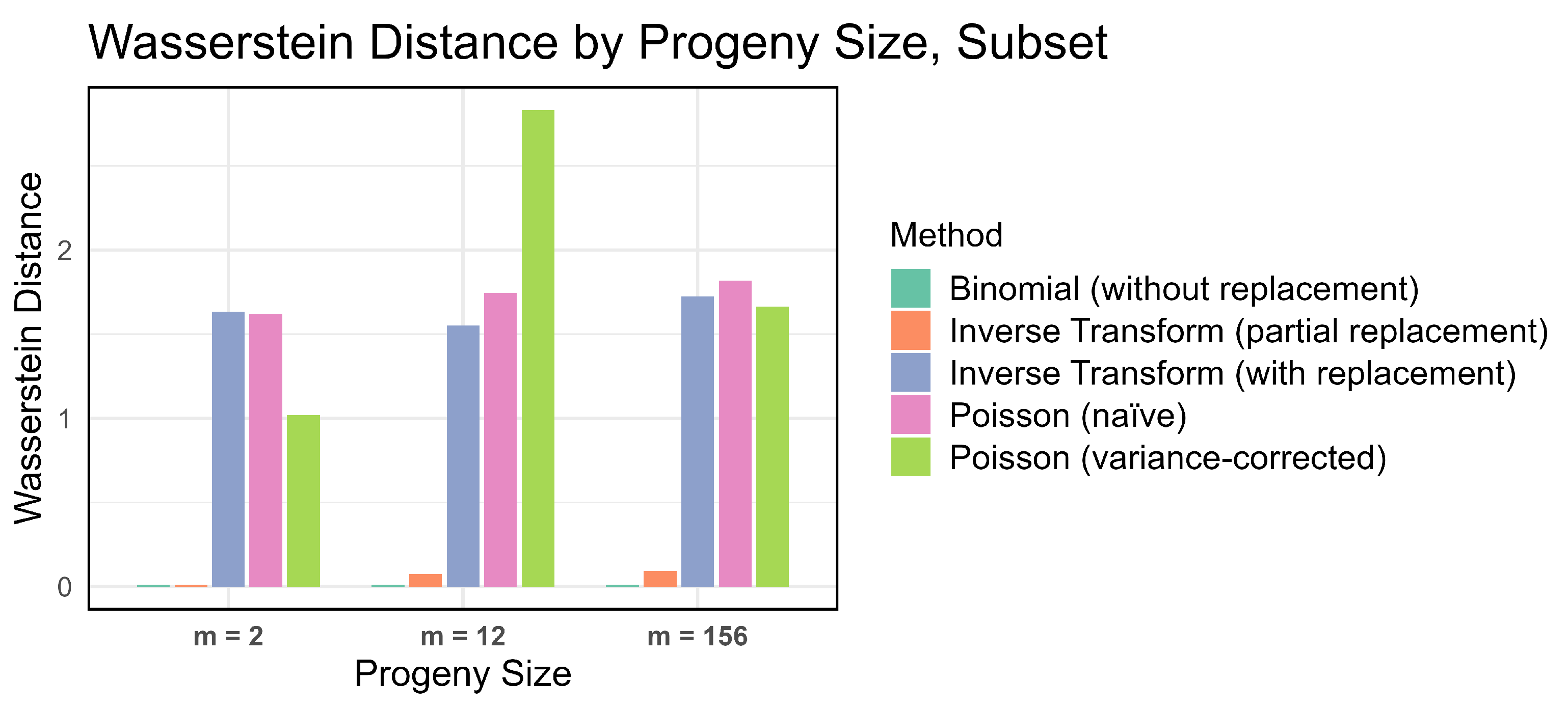 Algorithms 19 00025 g011 Algorithms 19 00025 g011