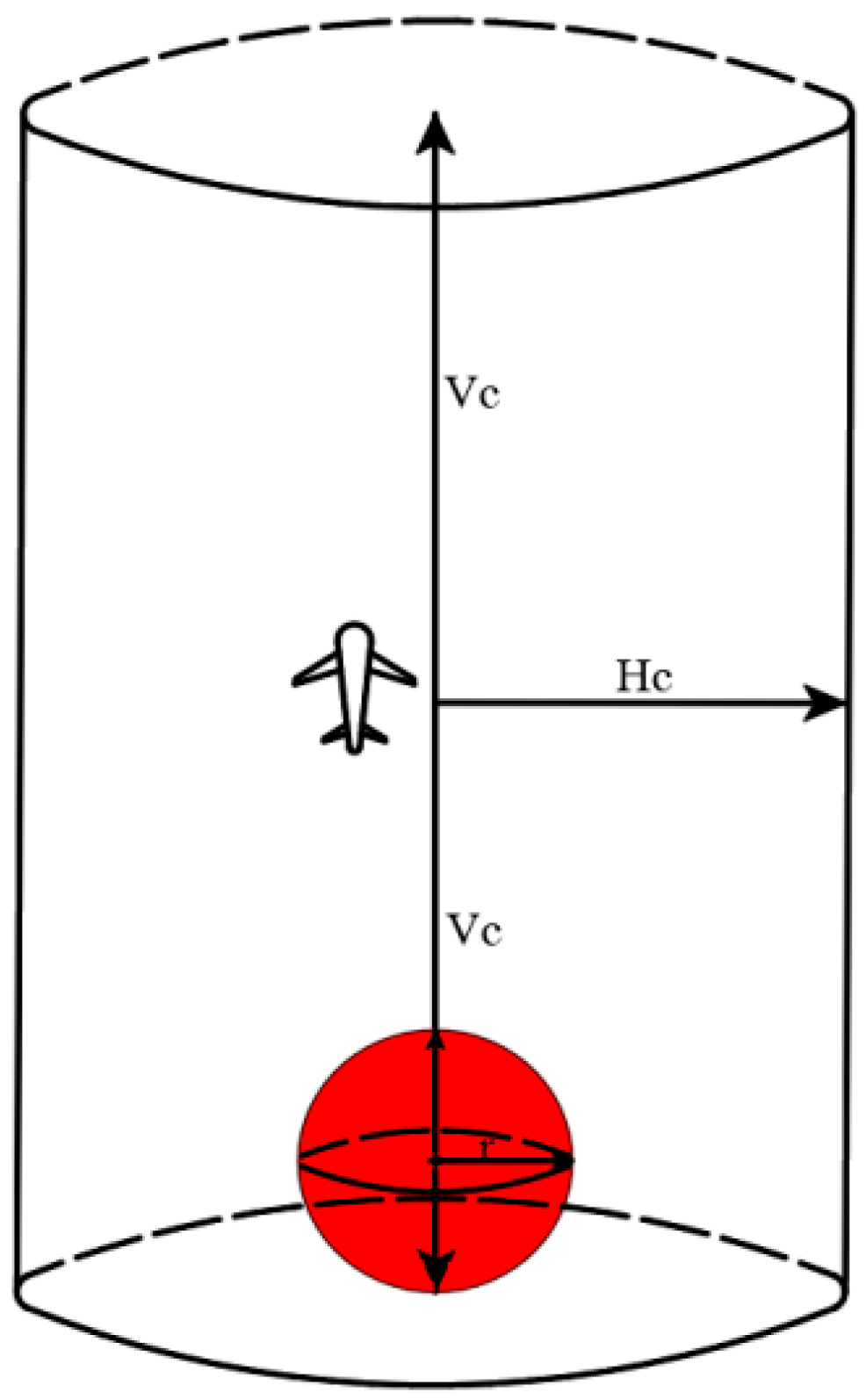 Algorithms 19 00032 g003 Algorithms 19 00032 g003