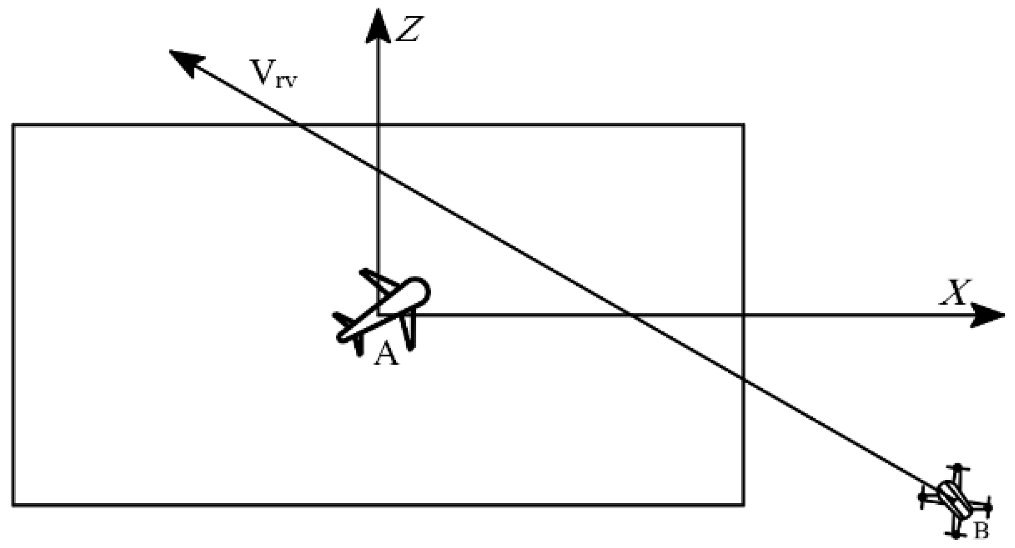 Algorithms 19 00032 g005 Algorithms 19 00032 g005