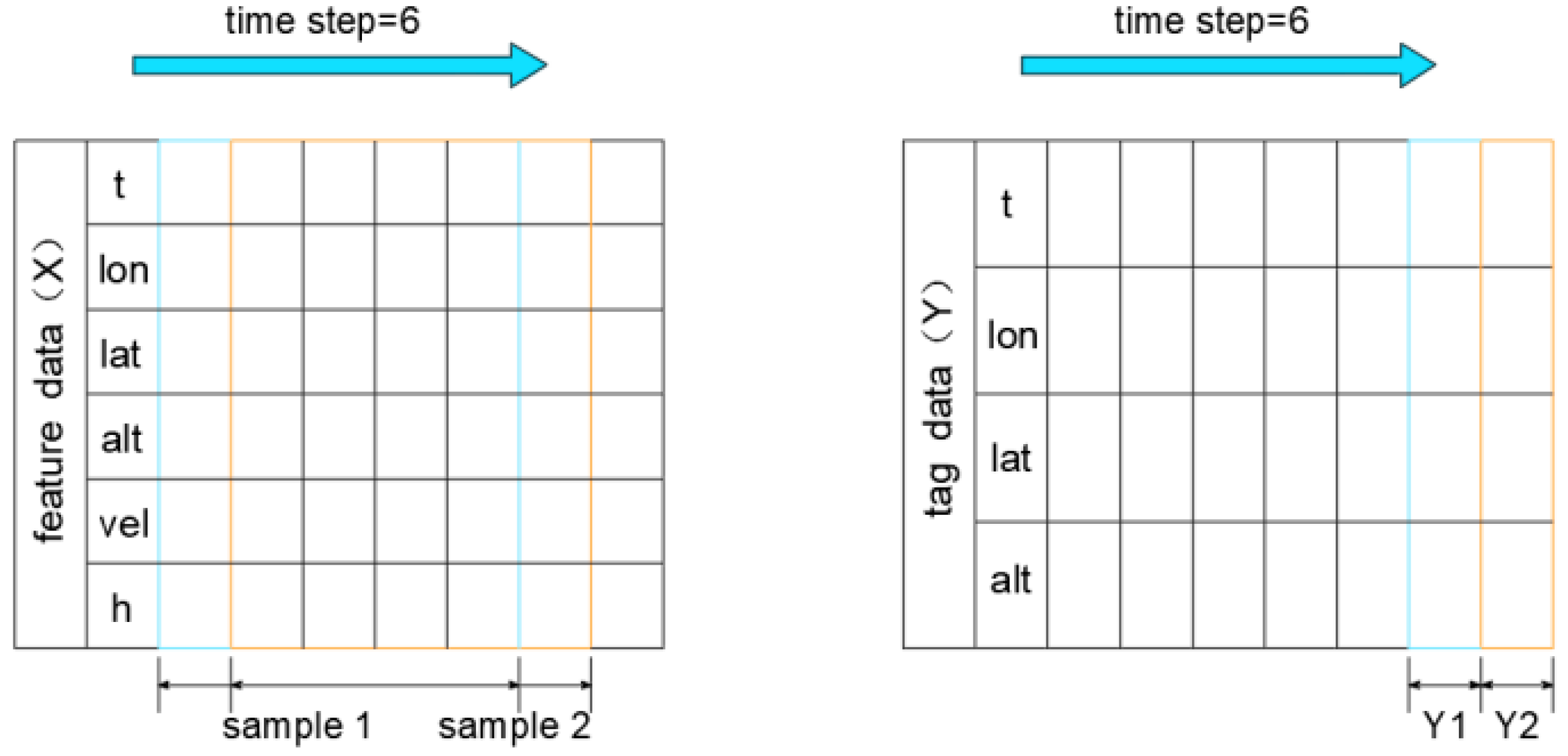 Algorithms 19 00032 g007 Algorithms 19 00032 g007