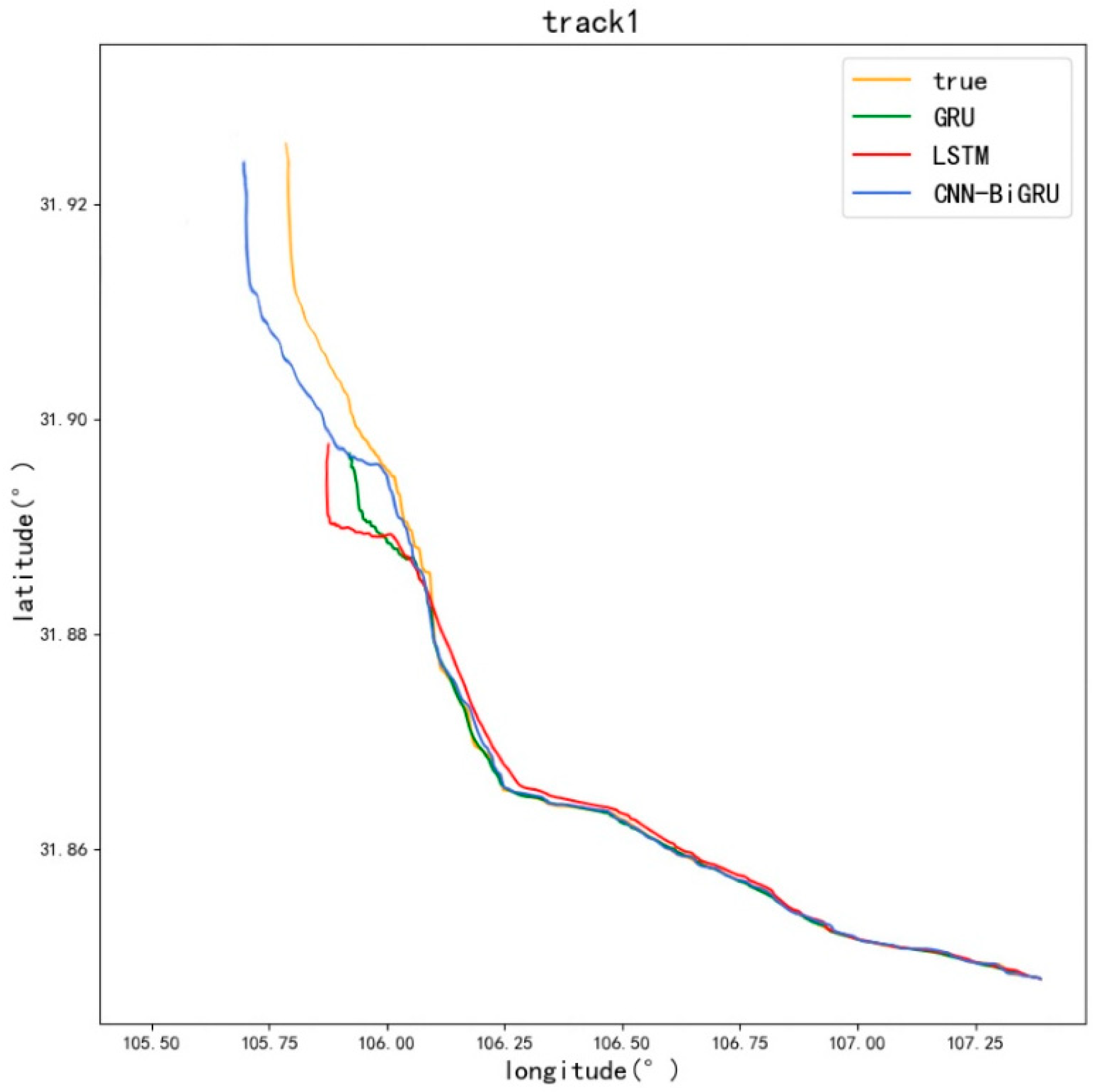 Algorithms 19 00032 g008 Algorithms 19 00032 g008