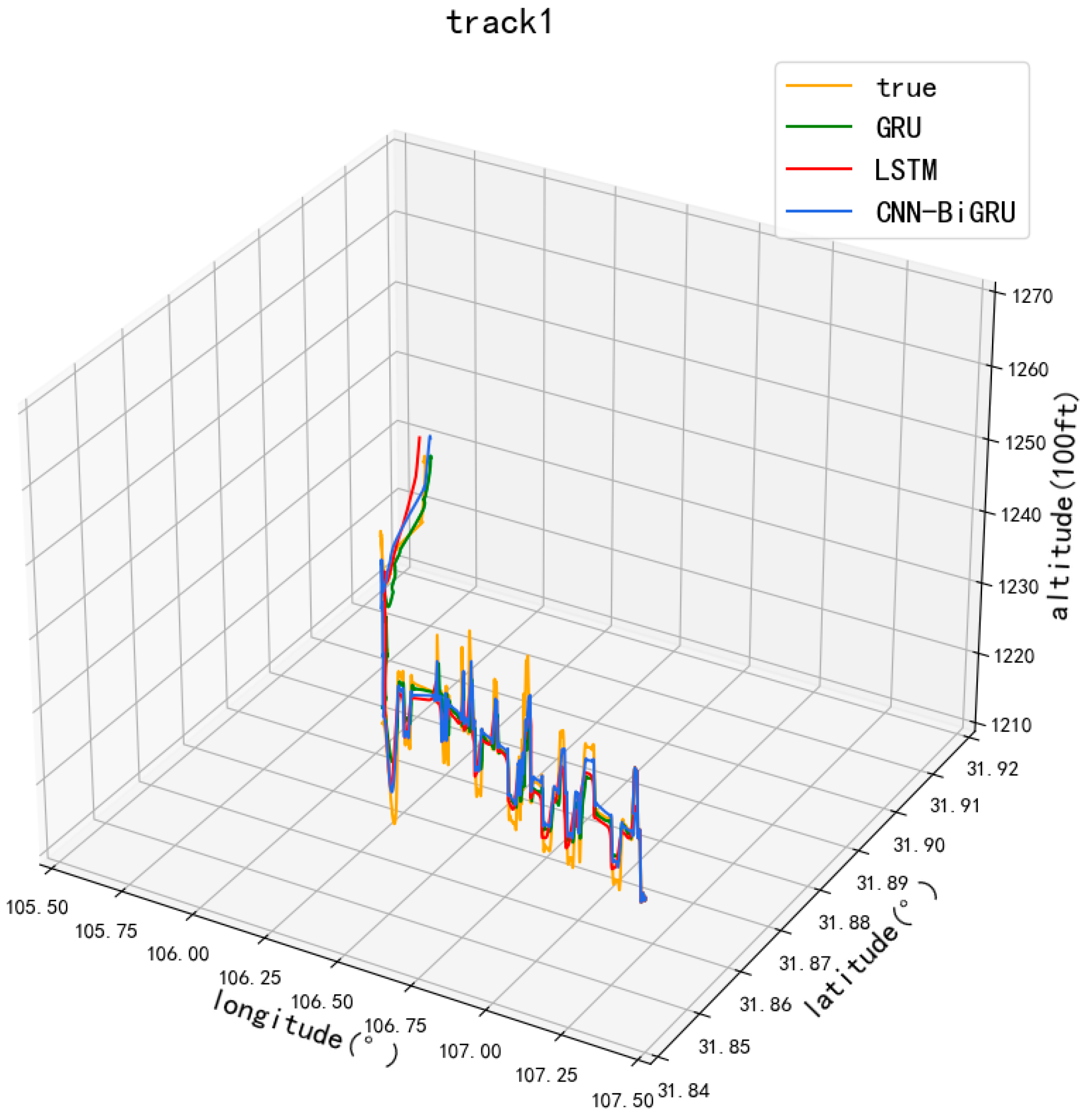 Algorithms 19 00032 g009 Algorithms 19 00032 g009