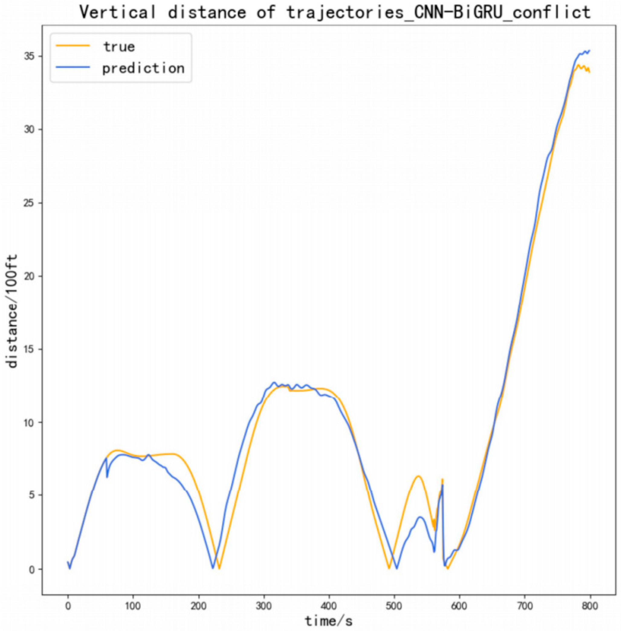 Algorithms 19 00032 g010 Algorithms 19 00032 g010