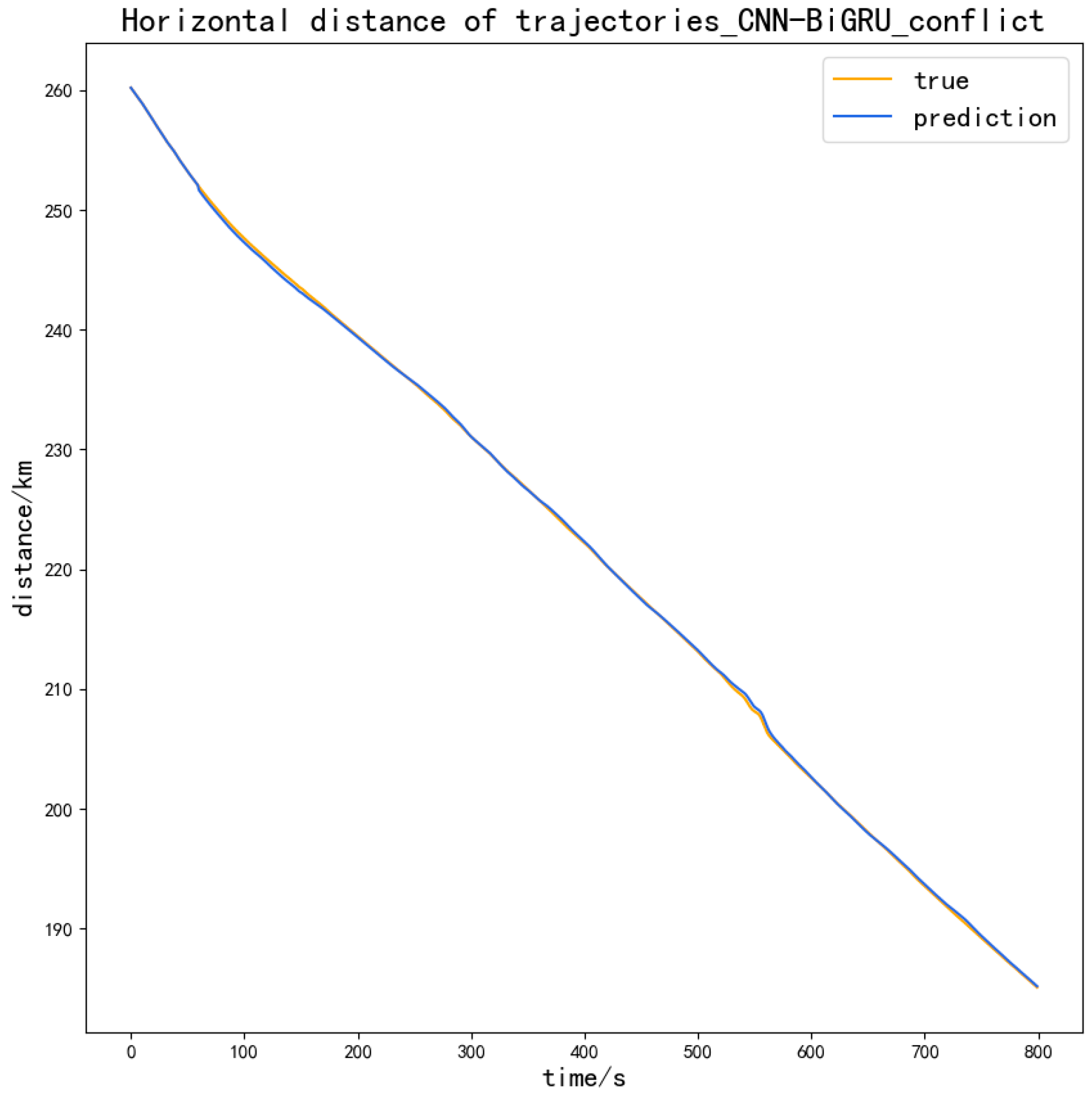 Algorithms 19 00032 g011 Algorithms 19 00032 g011