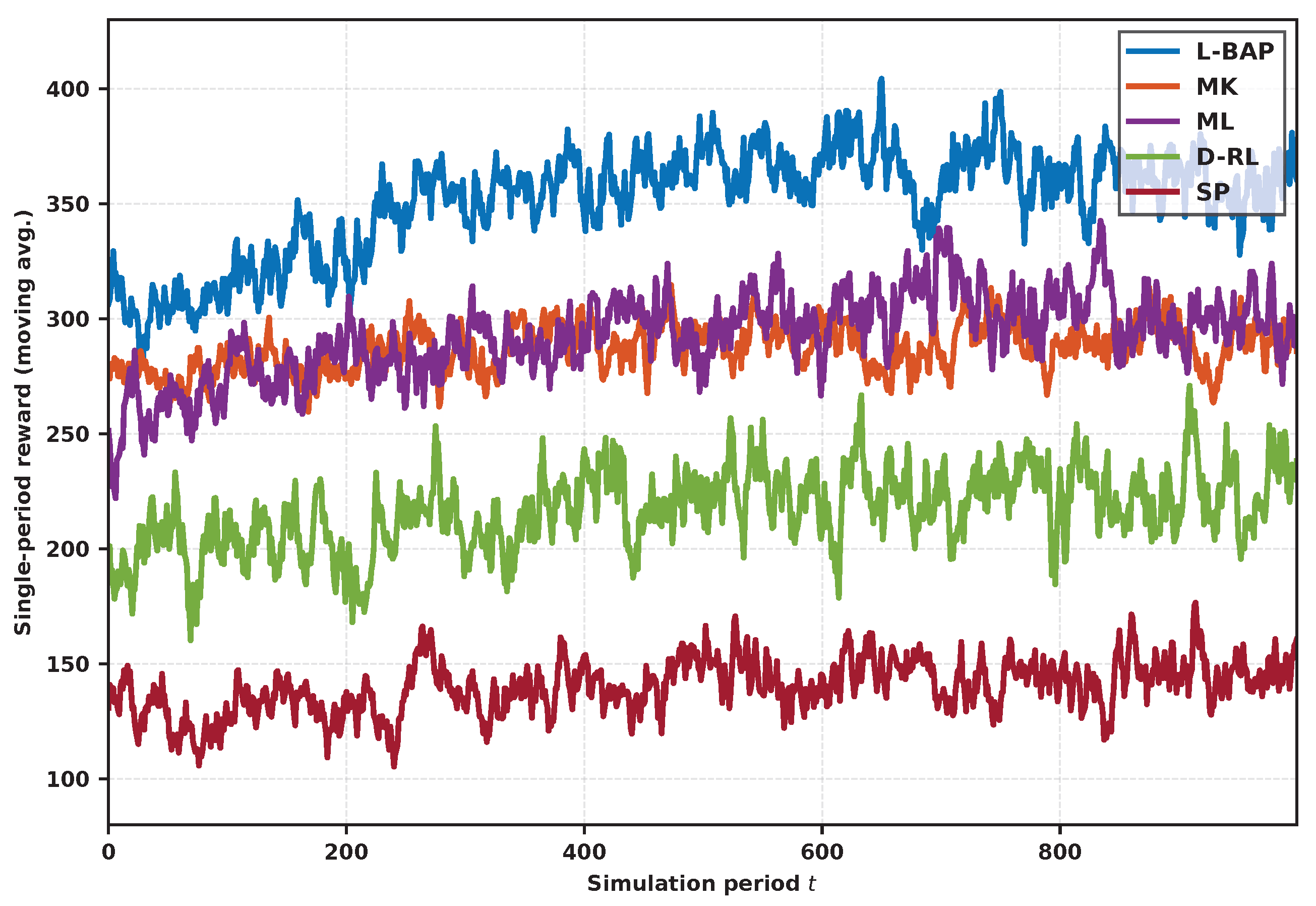 Algorithms 19 00078 g004