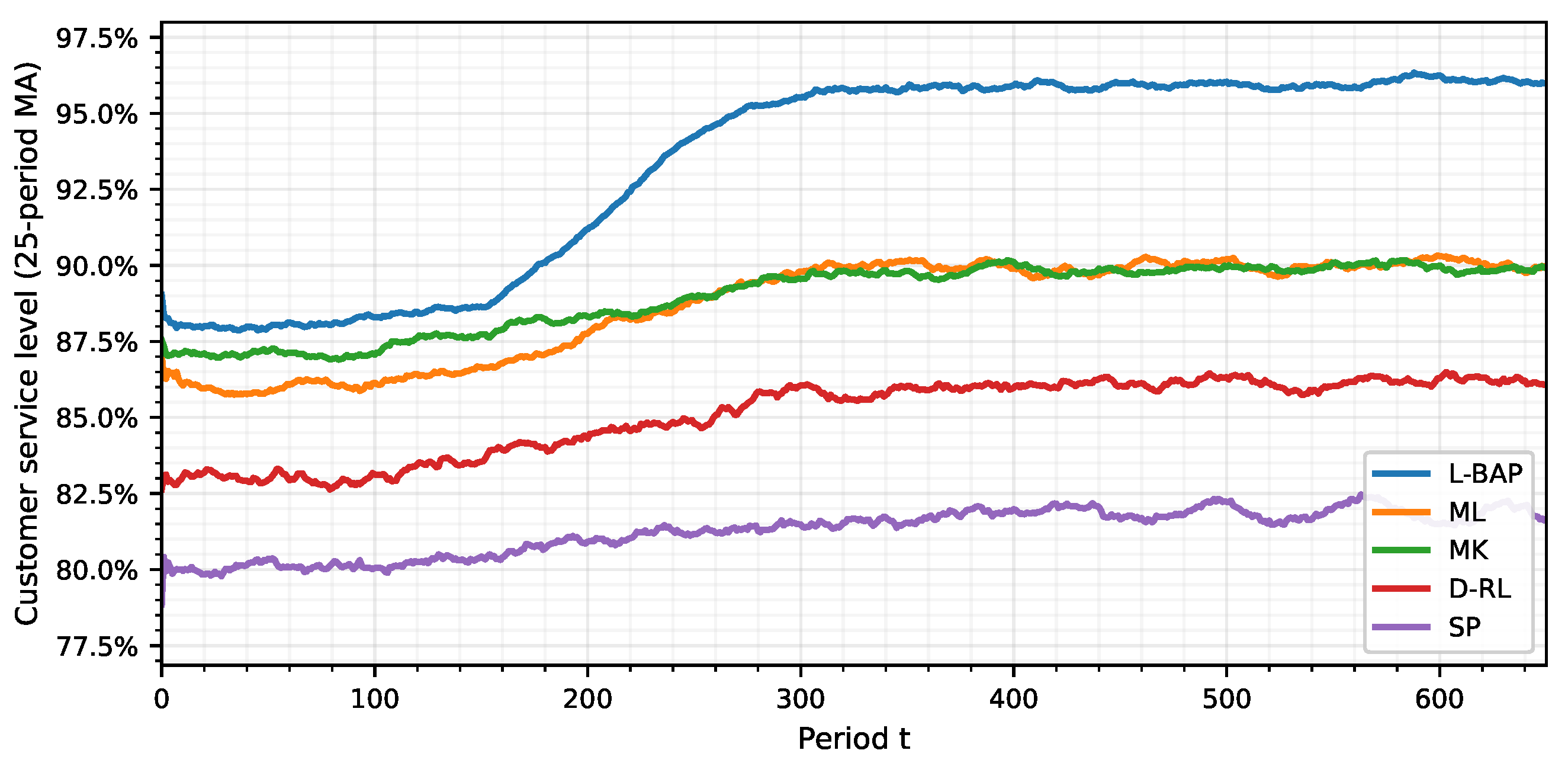 Algorithms 19 00078 g005