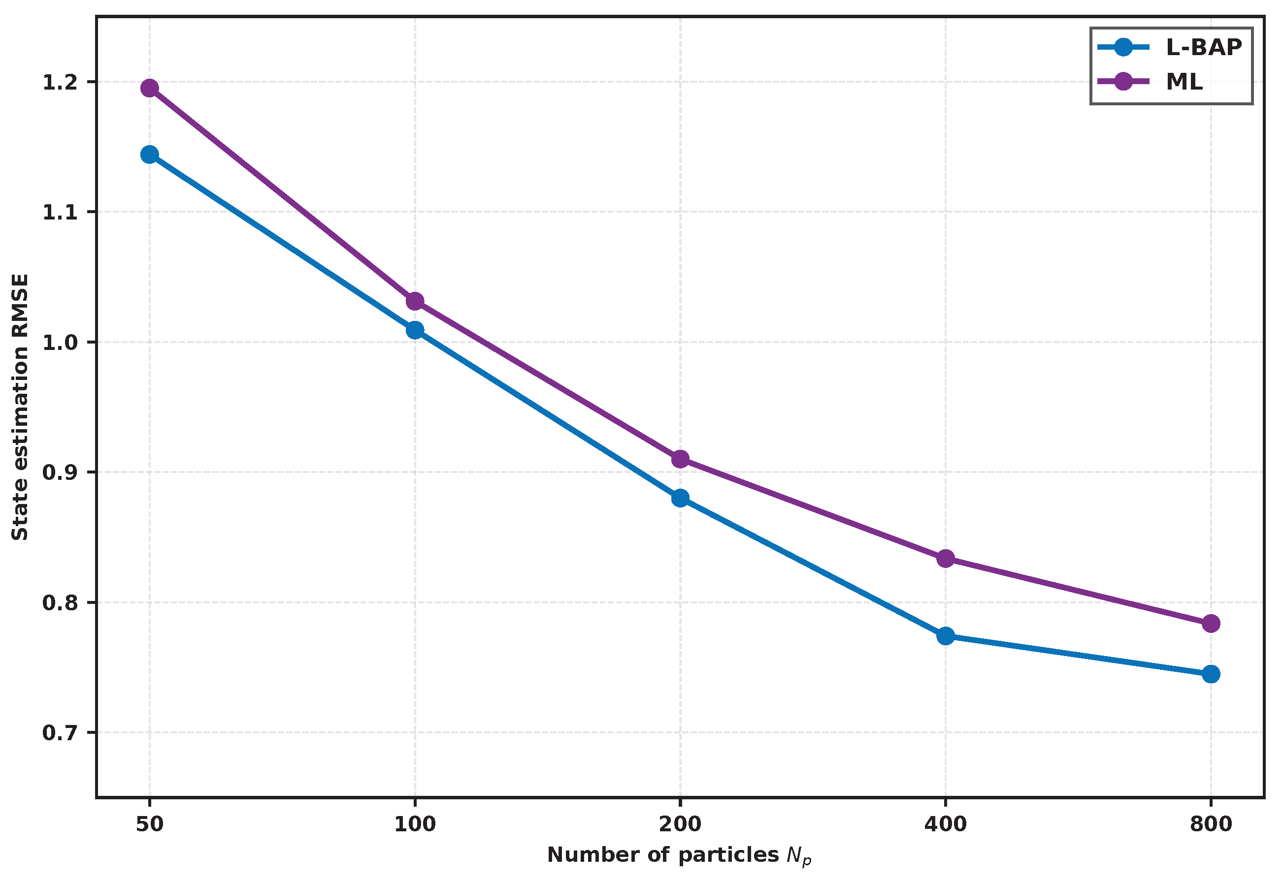 Algorithms 19 00078 g009
