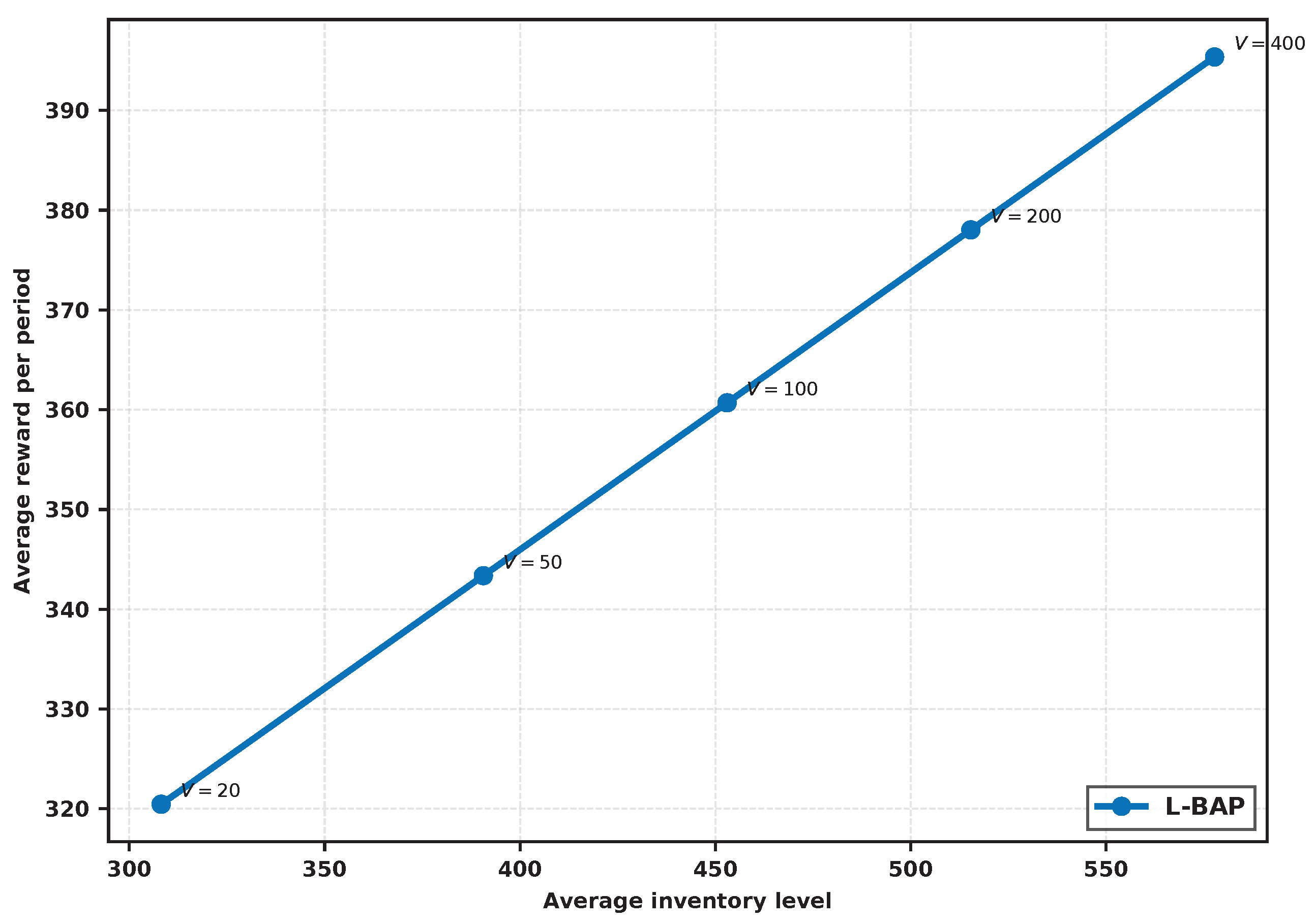 Algorithms 19 00078 g010