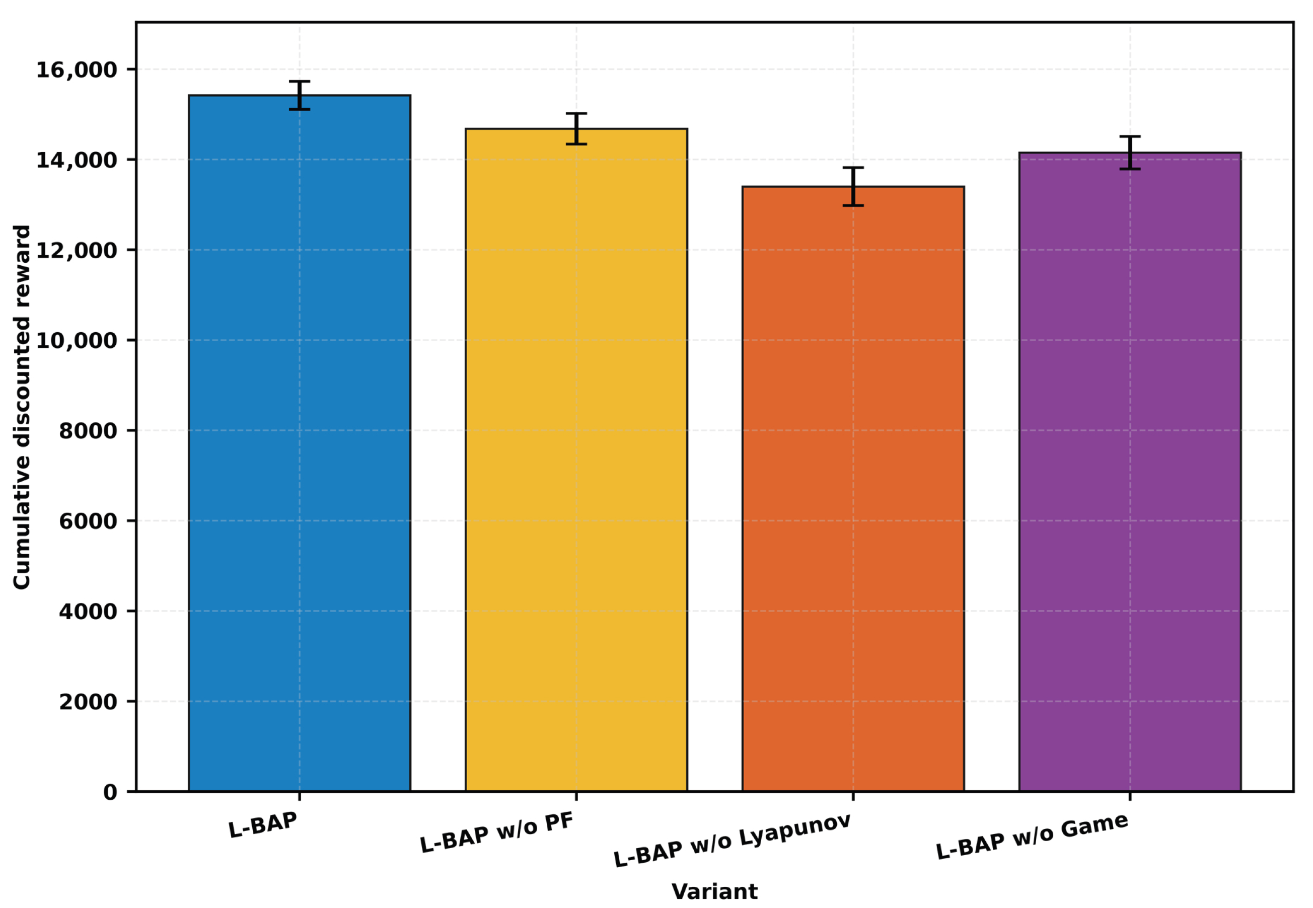 Algorithms 19 00078 g012