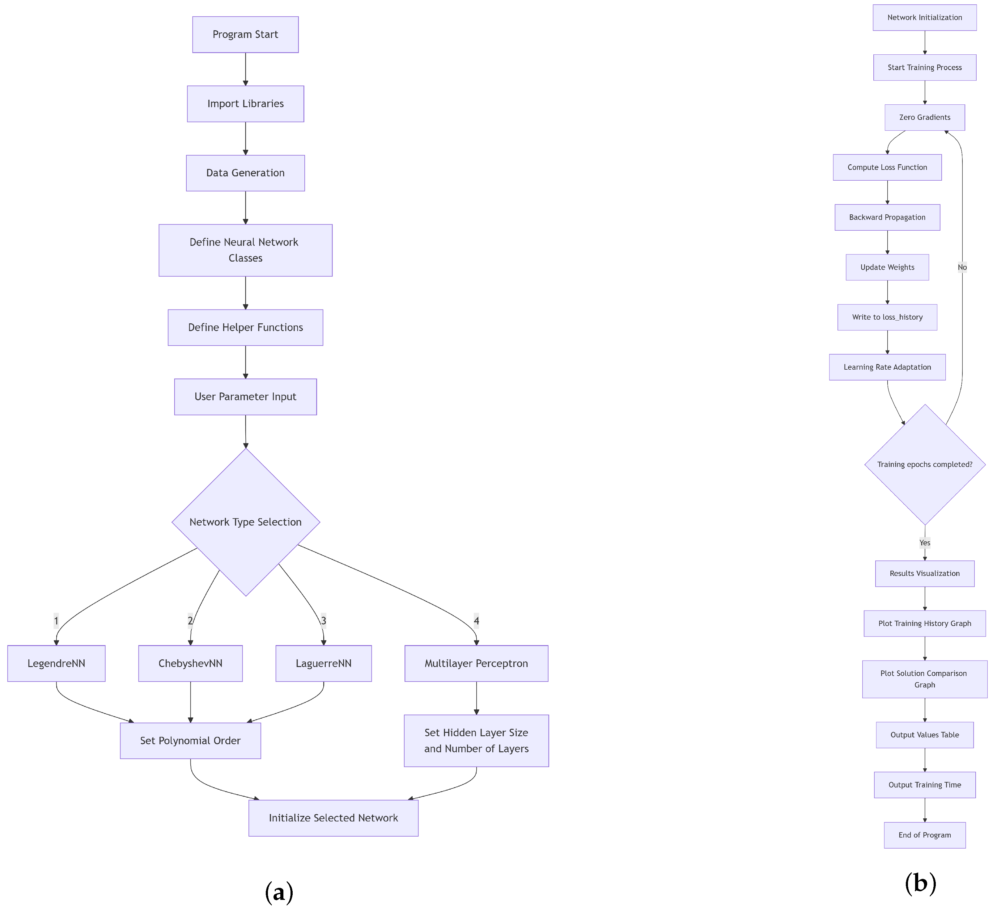 Algorithms 19 00082 g002