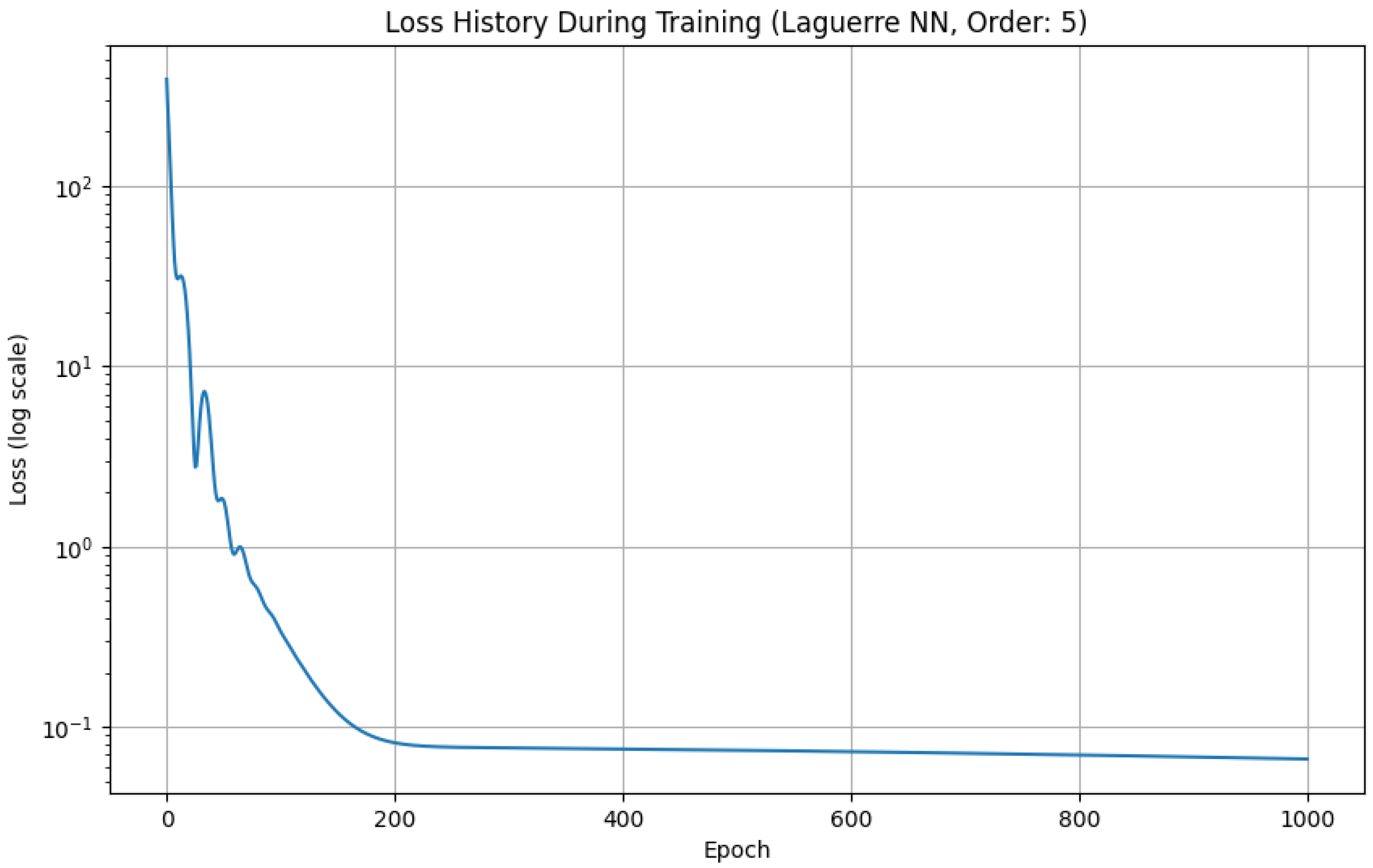 Algorithms 19 00082 g004