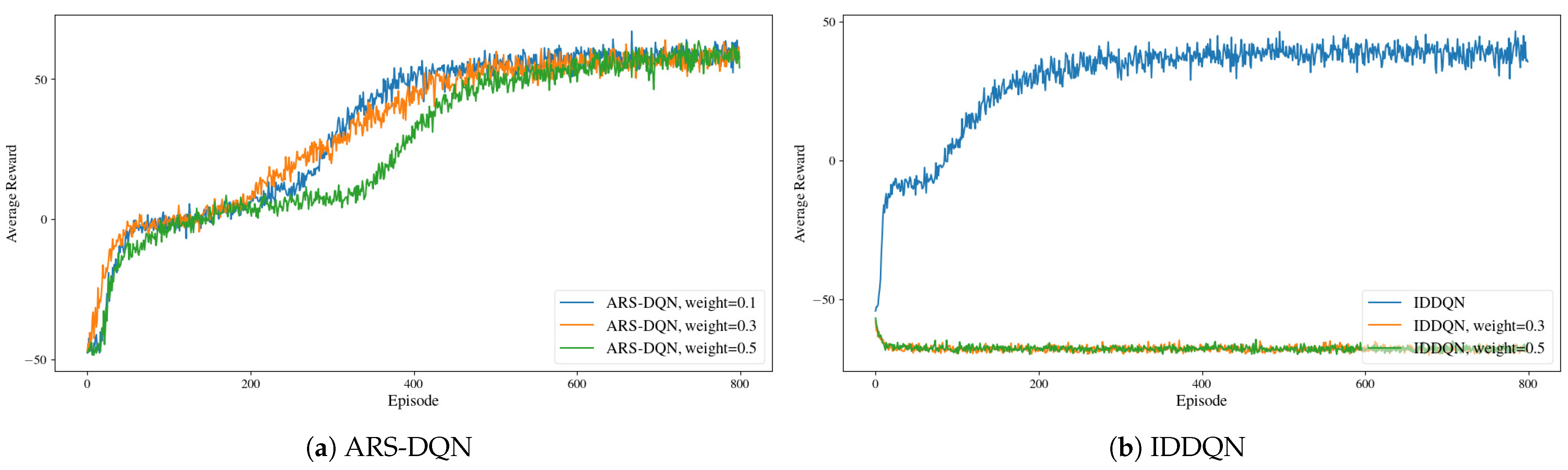 Algorithms 19 00089 g003