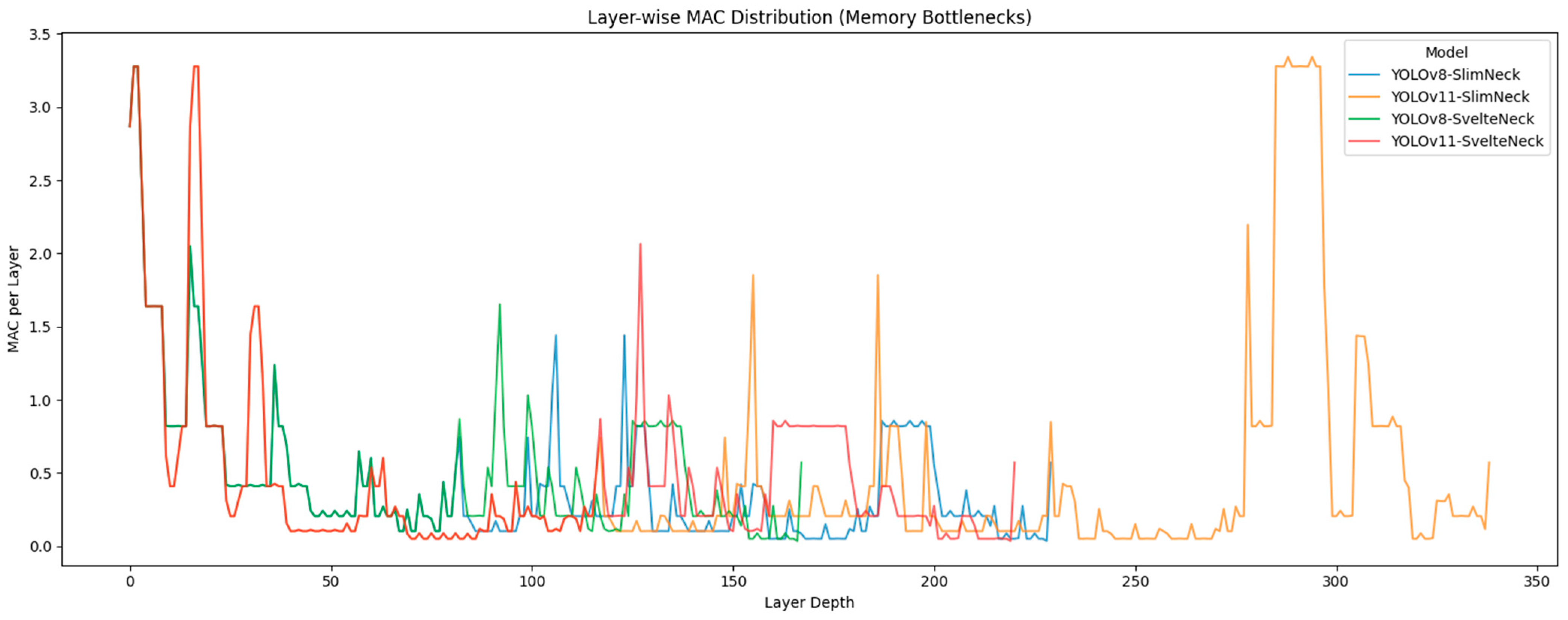 Algorithms 19 00113 g008 Algorithms 19 00113 g008