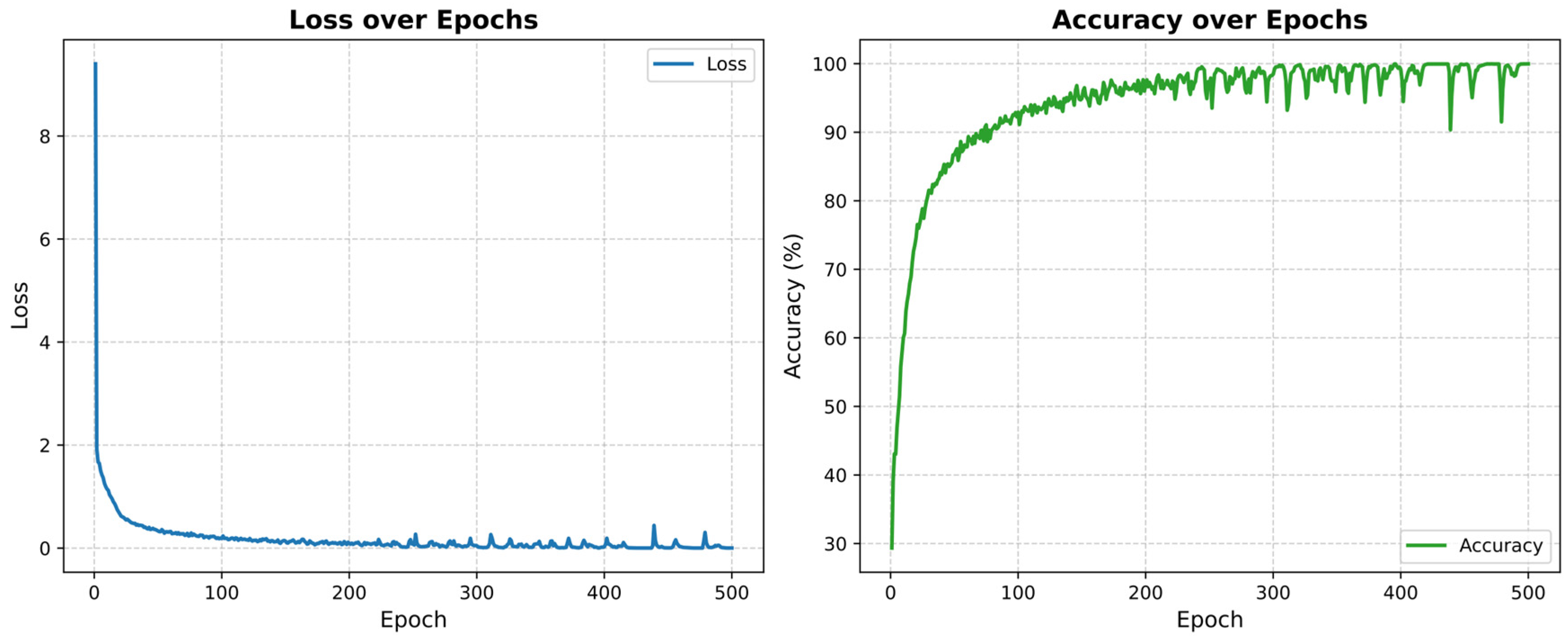 Algorithms 19 00128 g012 Algorithms 19 00128 g012