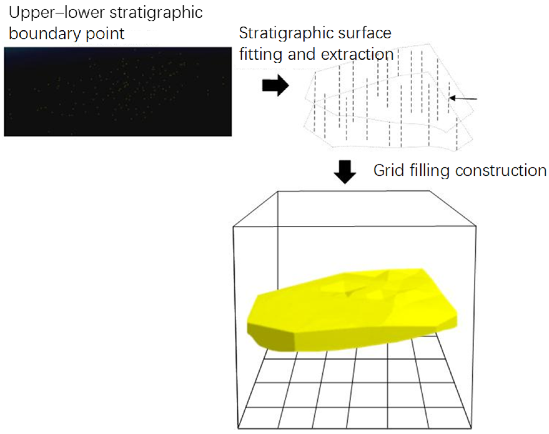Algorithms 19 00128 g019 Algorithms 19 00128 g019