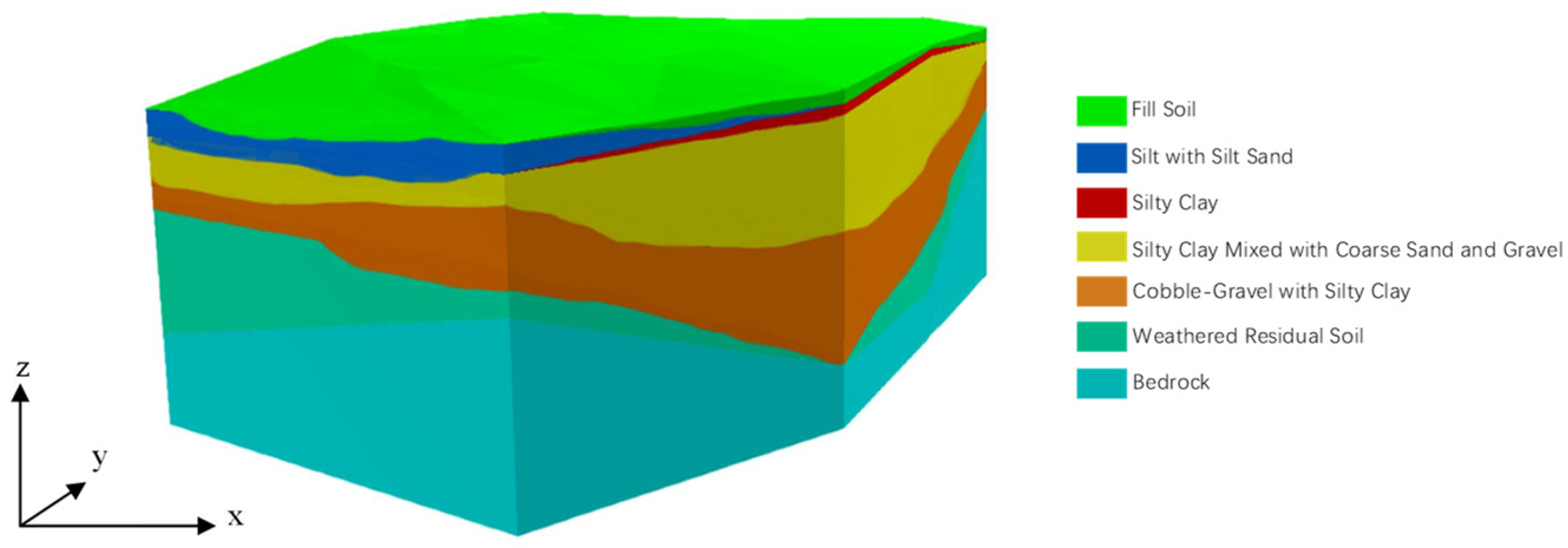 Algorithms 19 00128 g020 Algorithms 19 00128 g020