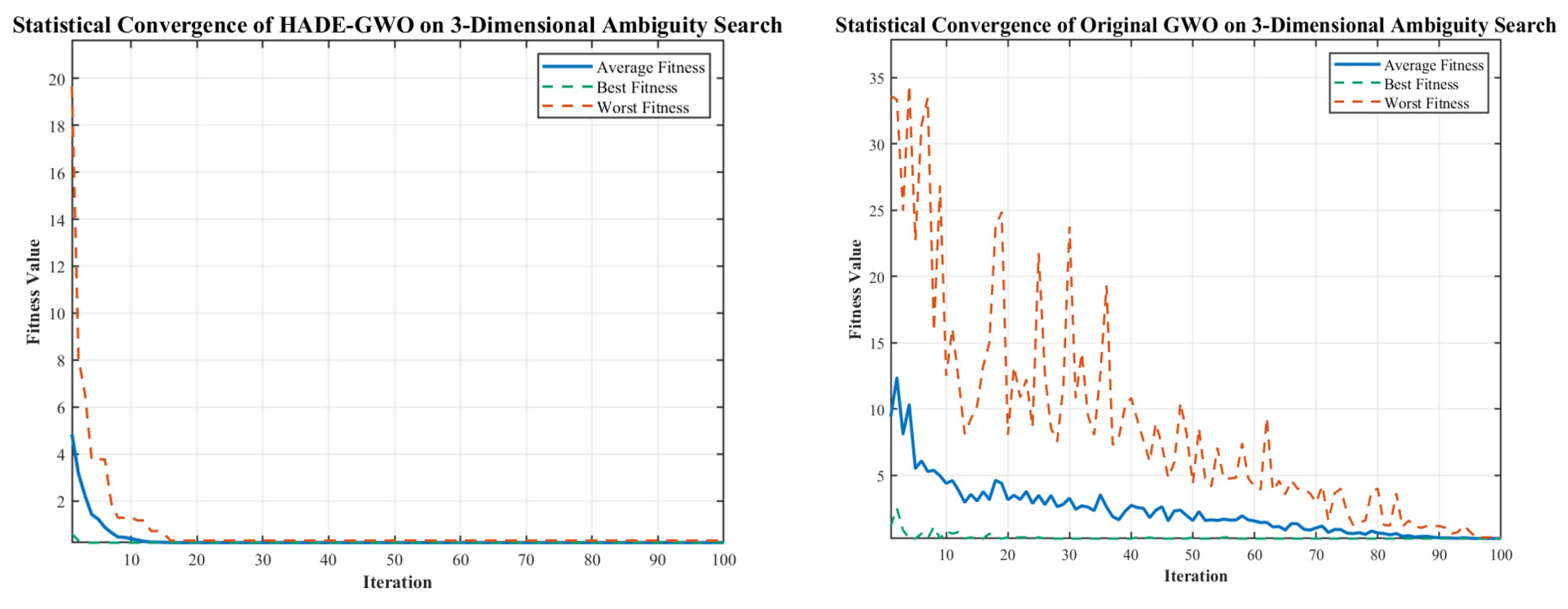 Algorithms 19 00158 g004