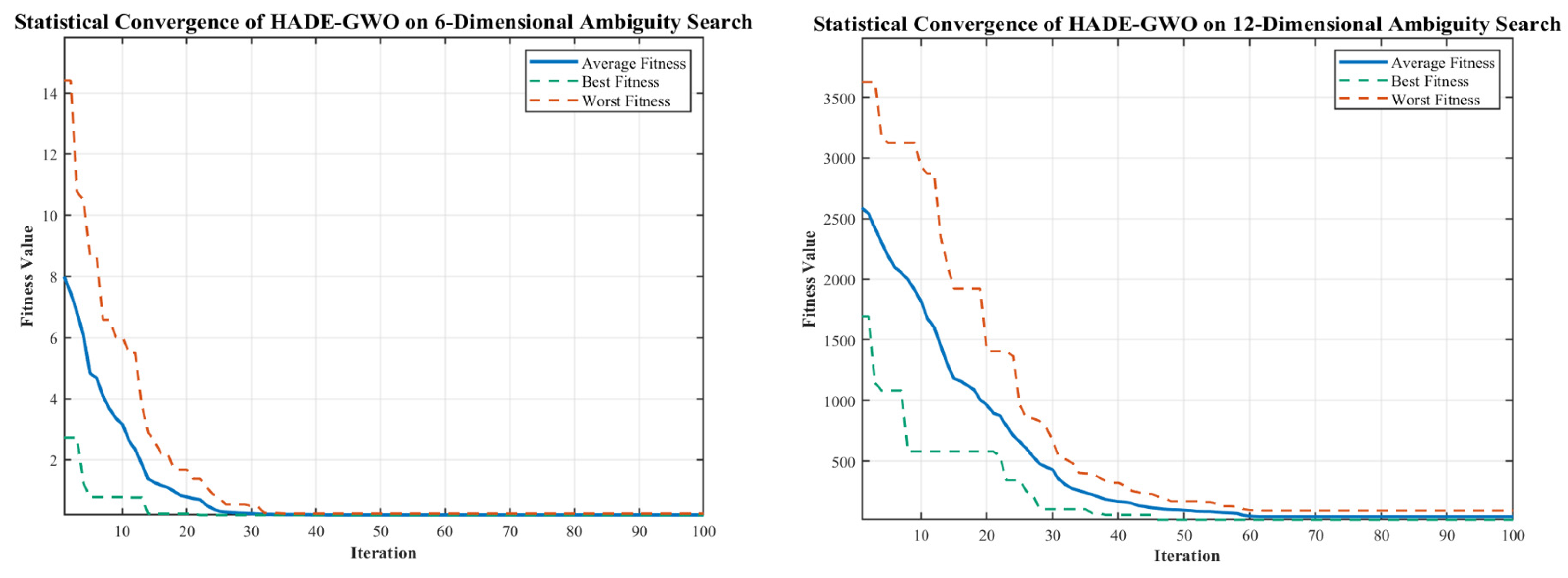 Algorithms 19 00158 g006