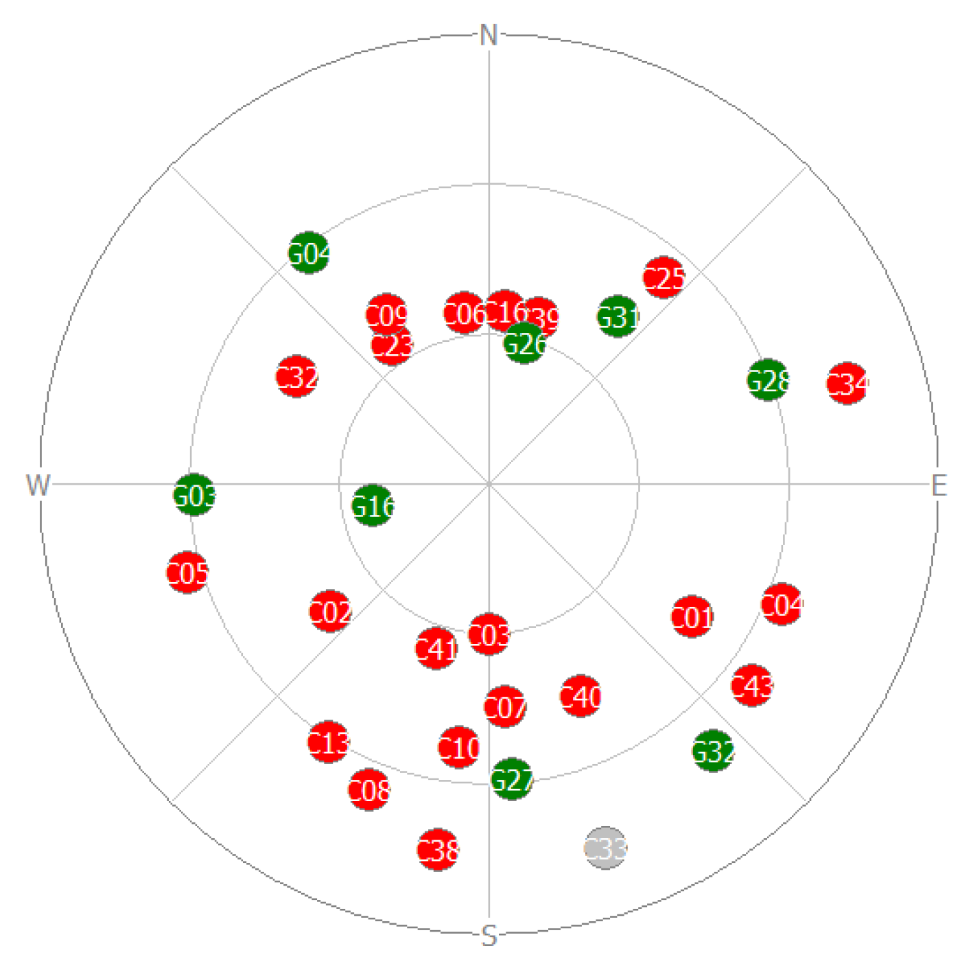 Algorithms 19 00158 g009