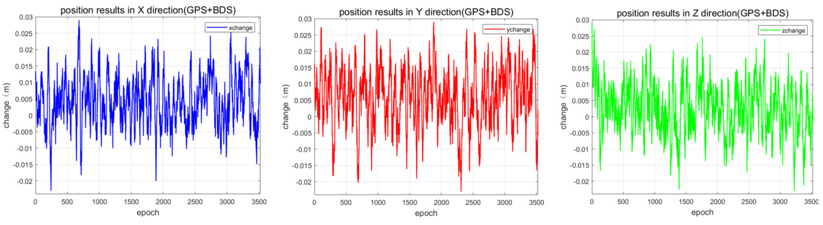 Algorithms 19 00158 g012