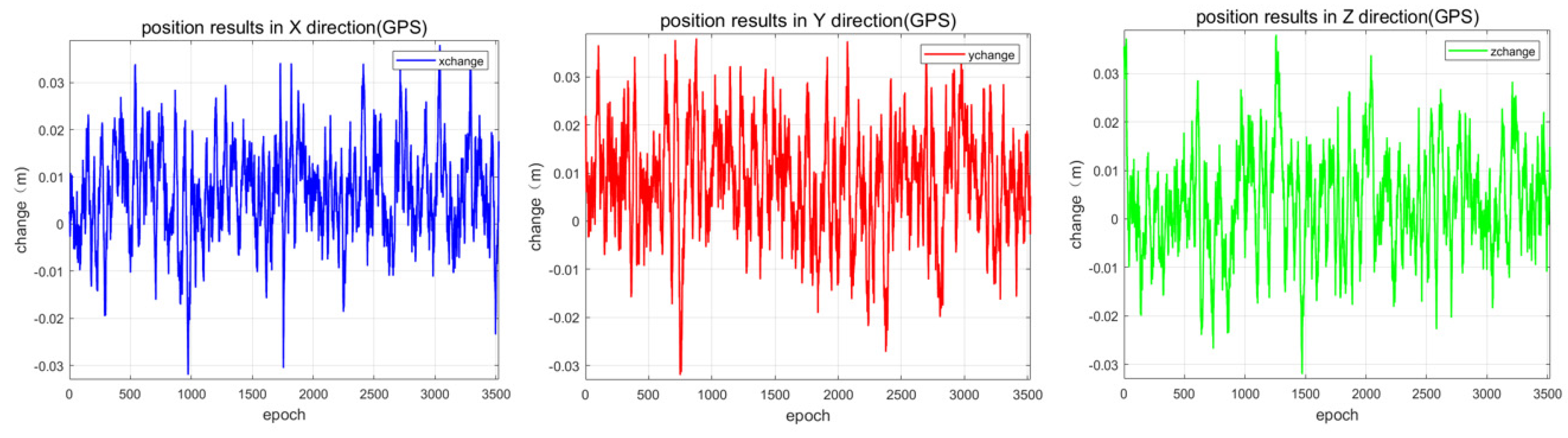 Algorithms 19 00158 g013