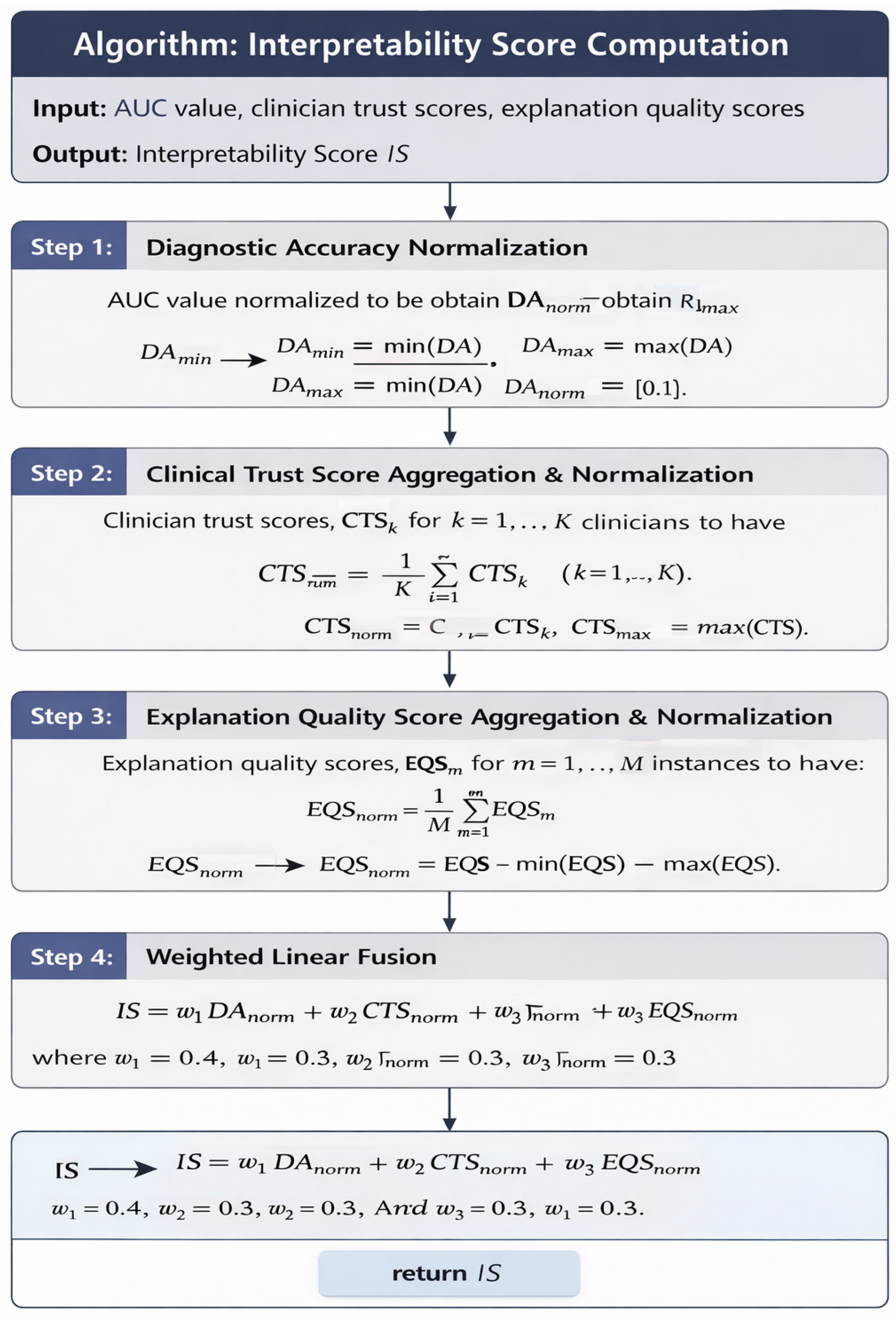 Algorithms 19 00162 g003