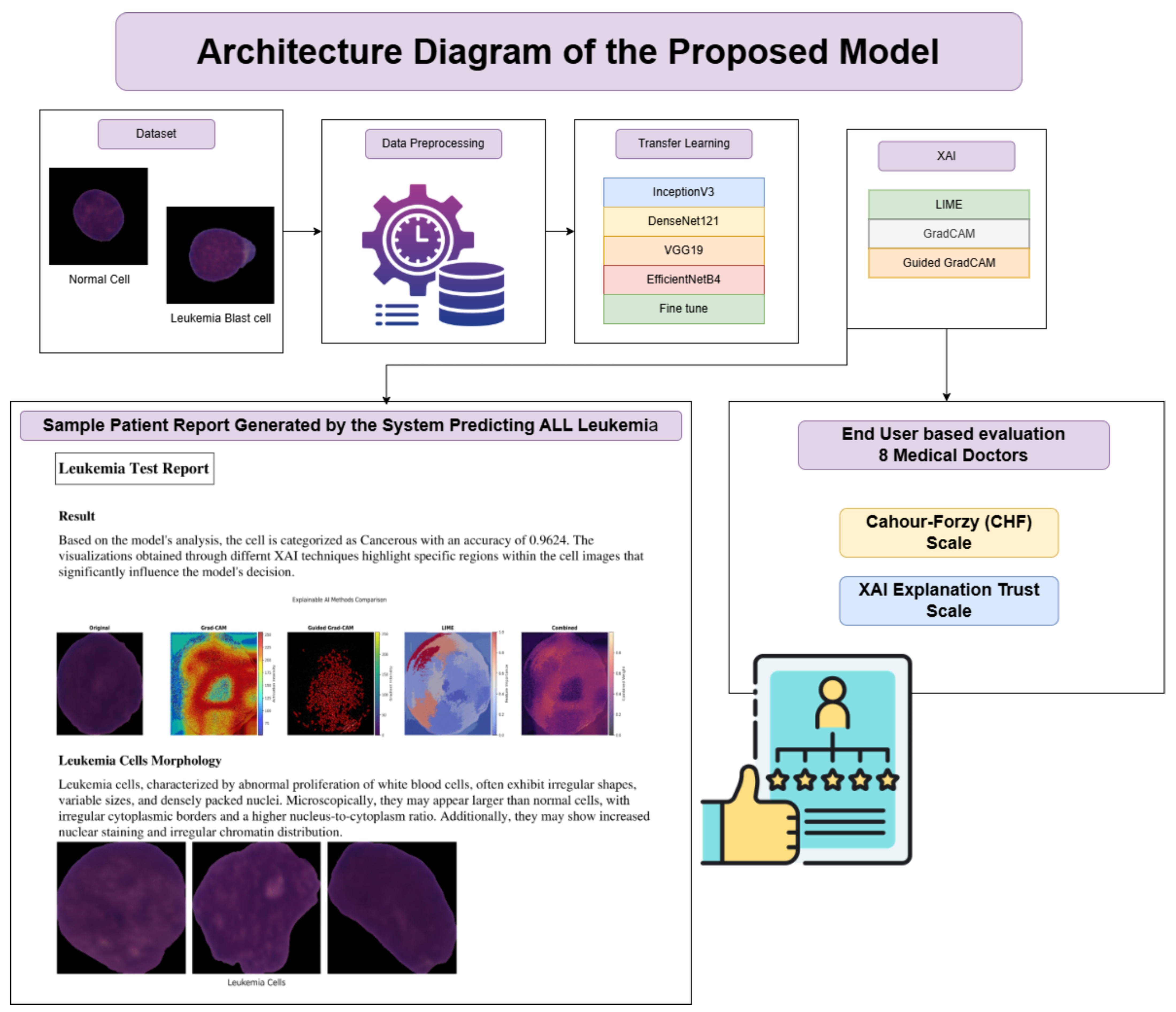 Algorithms 19 00162 g004